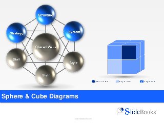 www.slidebooks.com
Sphere & Cube Diagrams
 
