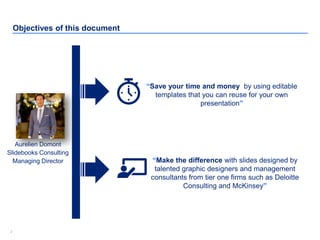 22
Objectives of this document
“Save your time and money by using editable
templates that you can reuse for your own
presentation”
“Make the difference with slides designed by
talented graphic designers and management
consultants from tier one firms such as Deloitte
Consulting and McKinsey”
Aurelien Domont
Slidebooks Consulting
Managing Director
 