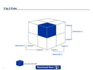 2222
2 by 2 Cube
Criteria 1
Criteria 2 Criteria 1
Criteria 2
Criteria 1
Criteria 2
Dimension 3
Dimension 2
Dimension 1
e.g.
Use your own text
 