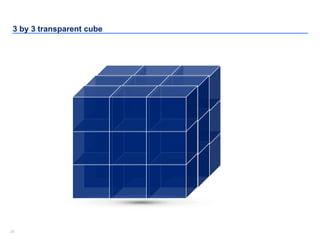 2525
3 by 3 transparent cube
 