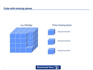 2828
Cube with missing pieces
e.g. Strategy Three missing pieces
Use your own text
Use your own text
Use your own text
?
?
?
 