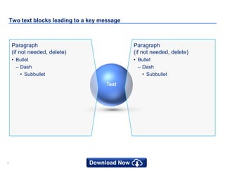 88
Text
Two text blocks leading to a key message
Paragraph
(if not needed, delete)
• Bullet
‒ Dash
• Subbullet
Paragraph
(if not needed, delete)
• Bullet
‒ Dash
• Subbullet
 