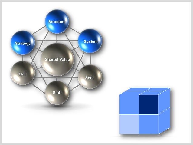 3D Powerpoint Template | 3d Powerpoint Templates Including Spheres Cubes In Powerpoint 3D Powerpoint Template | 3d Powerpoint Templates Including Spheres Cubes In Powerpoint