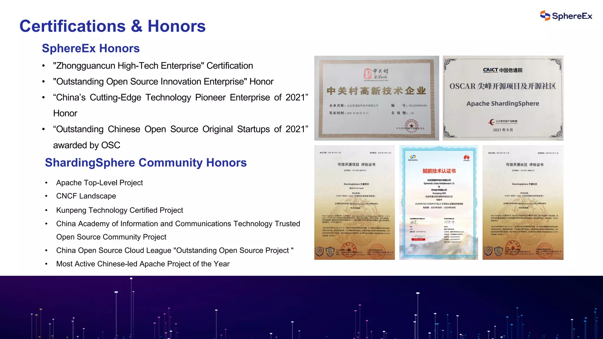 SphereEx Honors
ShardingSphere Community Honors
• "Zhongguancun High-Tech Enterprise" Certification
• "Outstanding Open Source Innovation Enterprise" Honor
• “China’s Cutting-Edge Technology Pioneer Enterprise of 2021”
Honor
• “Outstanding Chinese Open Source Original Startups of 2021”
awarded by OSC
• Apache Top-Level Project
• CNCF Landscape
• Kunpeng Technology Certified Project
• China Academy of Information and Communications Technology Trusted
Open Source Community Project
• China Open Source Cloud League "Outstanding Open Source Project "
• Most Active Chinese-led Apache Project of the Year
Certifications & Honors
 