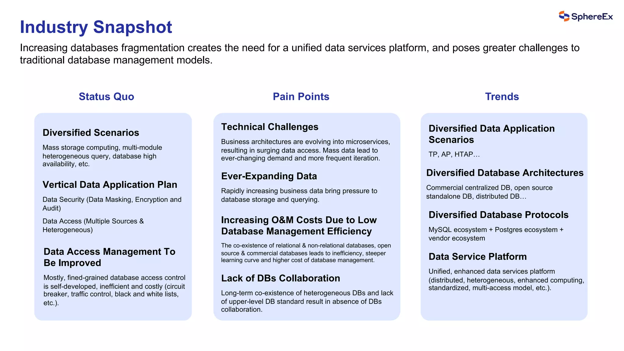 Diversified Scenarios
Mass storage computing, multi-module
heterogeneous query, database high
availability, etc.
Vertical Data Application Plan
Data Security (Data Masking, Encryption and
Audit)
Data Access (Multiple Sources &
Heterogeneous)
Data Access Management To
Be Improved
Mostly, fined-grained database access control
is self-developed, inefficient and costly (circuit
breaker, traffic control, black and white lists,
etc.).
Ever-Expanding Data
Rapidly increasing business data bring pressure to
database storage and querying.
Diversified Data Application
Scenarios
TP, AP, HTAP…
Diversified Database Architectures
Commercial centralized DB, open source
standalone DB, distributed DB…
Diversified Database Protocols
MySQL ecosystem + Postgres ecosystem +
vendor ecosystem
Lack of DBs Collaboration
Long-term co-existence of heterogeneous DBs and lack
of upper-level DB standard result in absence of DBs
collaboration.
Data Service Platform
Unified, enhanced data services platform
(distributed, heterogeneous, enhanced computing,
standardized, multi-access model, etc.).
Increasing O&M Costs Due to Low
Database Management Efficiency
The co-existence of relational & non-relational databases, open
source & commercial databases leads to inefficiency, steeper
learning curve and higher cost of database management.
Technical Challenges
Business architectures are evolving into microservices,
resulting in surging data access. Mass data lead to
ever-changing demand and more frequent iteration.
Industry Snapshot
Increasing databases fragmentation creates the need for a unified data services platform, and poses greater challenges to
traditional database management models.
Status Quo Pain Points Trends
 