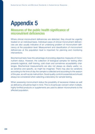 H u m a n i t a r i a n C h a r t e r a n d M i n i m u m S t a n d a r d s i n H u m a n i t a r i a n R e s p o n s e
224
Appendix 5
Measures of the public health significance of
micronutrient deficiencies
Where clinical micronutrient deficiencies are detected, they should be urgently
treated on an individual basis. Individual cases of clinical micronutrient deficien-
cies are also usually indicative of an underlying problem of micronutrient defi-
ciency at the population level. Measurement and classification of micronutrient
deficiencies at the population level is important for planning and monitoring
interventions.
Biochemical tests have the advantage of providing objective measures of micro-
nutrient status. However, the collection of biological samples for testing often
presents logistical, staff training, cold chain and sometimes acceptability chal-
lenges. Biochemical measurements are also not always as clearly useful, i.e.
as sensitive and specific, as might be imagined. There may also be variations
according to the time of day the sample is collected and according to the season
of the year, as with acute malnutrition. Good quality control is essential and should
always be considered when selecting a laboratory for sample testing.
When assessing micronutrient status the possibility of excessive intakes as well
as deficiency should be kept in mind. This is of particular concern when multiple,
highly fortified products or supplements are used to deliver micronutrients to the
affected population.
 