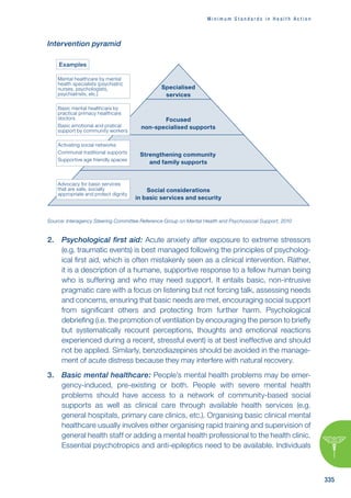 M i n i m u m S t a n d a r d s i n H e a l t h A c t i o n
335
Intervention pyramid
Social considerations
in basic services and security
Strengthening community
and family supports
Focused
non-specialised supports
Specialised
services
Examples
Mental healthcare by mental
health specialists (psychiatric
nurses, psychologists,
psychiatrists, etc.)
Basic mental healthcare by
practical primacy healthcare
doctors
Basic emotional and pratical
support by community workers
Activating social networks
Communal traditional supports
Supportive age friendly spaces
Advocacy for basic services
that are safe, socially
appropriate and protect dignity
Source: Interagency Steering Committee Reference Group on Mental Health and Psychosocial Support, 2010
2. Psychological first aid: Acute anxiety after exposure to extreme stressors
(e.g. traumatic events) is best managed following the principles of psycholog-
ical first aid, which is often mistakenly seen as a clinical intervention. Rather,
it is a description of a humane, supportive response to a fellow human being
who is suffering and who may need support. It entails basic, non-intrusive
pragmatic care with a focus on listening but not forcing talk, assessing needs
and concerns, ensuring that basic needs are met, encouraging social support
from significant others and protecting from further harm. Psychological
debriefing (i.e. the promotion of ventilation by encouraging the person to briefly
but systematically recount perceptions, thoughts and emotional reactions
experienced during a recent, stressful event) is at best ineffective and should
not be applied. Similarly, benzodiazepines should be avoided in the manage-
ment of acute distress because they may interfere with natural recovery.
3. Basic mental healthcare: People’s mental health problems may be emer-
gency-induced, pre-existing or both. People with severe mental health
problems should have access to a network of community-based social
supports as well as clinical care through available health services (e.g.
general hospitals, primary care clinics, etc.). Organising basic clinical mental
healthcare usually involves either organising rapid training and supervision of
general health staff or adding a mental health professional to the health clinic.
Essential psychotropics and anti-epileptics need to be available. Individuals
 