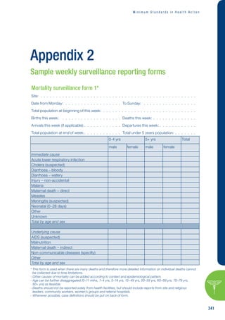 M i n i m u m S t a n d a r d s i n H e a l t h A c t i o n
341
Appendix 2
Sample weekly surveillance reporting forms
Mortality surveillance form 1*
Site:������������������������������������������������������������������������������������������������������������������������������������������������������
Date from Monday:.  .  .  .  .  .  .  .  .  .  .  .  .  .  .  .  .  .  . To Sunday: ���������������������������������������������������
Total population at beginning of this week:������������������������������������������������������������������������������������������
Births this week: .  .  .  .  .  .  .  .  .  .  .  .  .  .  .  .  .  .  .  . Deaths this week:�����������������������������������������
Arrivals this week (if applicable):.  .  .  .  .  .  .  .  .  .  .  .  . Departures this week:�����������������������������������
Total population at end of week:.  .  .  .  .  .  .  .  .  .  .  .  . Total under 5 years population:��������������������
0-4 yrs 5+ yrs Total
male female male female
Immediate cause
Acute lower respiratory infection
Cholera (suspected)
Diarrhoea – bloody
Diarrhoea – watery
Injury – non-accidental
Malaria
Maternal death – direct
Measles
Meningitis (suspected)
Neonatal (0–28 days)
Other
Unknown
Total by age and sex
Underlying cause
AIDS (suspected)
Malnutrition
Maternal death – indirect
Non-communicable diseases (specifiy)
Other
Total by age and sex
* 
This form is used when there are many deaths and therefore more detailed information on individual deaths cannot
be collected due to time limitations.
- 
Other causes of mortality can be added according to context and epidemiological pattern.
- 
Age can be further disaggregated (0–11 mths, 1–4 yrs, 5–14 yrs, 15–49 yrs, 50–59 yrs, 60–69 yrs, 70–79 yrs,
80+ yrs) as feasible.
- 
Deaths should not be reported solely from health facilities, but should include reports from site and religious
leaders, community workers, women’s groups and referral hospitals.
- 
Whenever possible, case definitions should be put on back of form.
 