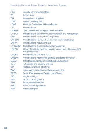 H u m a n i t a r i a n C h a r t e r a n d M i n i m u m S t a n d a r d s i n H u m a n i t a r i a n R e s p o n s e
380
STIs sexually transmitted infections
TB tuberculosis
TIG tetanus immune globulin
U5MR under-5 mortality rate
UDHR Universal Declaration of Human Rights
UN United Nations
UNAIDS Joint United Nations Programme on HIV/AIDS
UN-DDR United Nations Disarmament, Demobilization and Reintegration
UNDP United Nations Development Programme
UNFCCC United Nations Framework Convention on Climate Change
UNFPA United Nations Population Fund
UN-Habitat United Nations Human Settlements Programme
UNHCR Office of the United Nations High Commissioner for Refugees (UN
Refugee Agency)
UNICEF United Nations Children’s Fund
UNISDR United Nations International Strategy for Disaster Reduction
USAID United States Agency for International Development
VCA vulnerability and capacity analysis
VIP ventilated improved pit (latrine)
WASH water supply, sanitation and hygiene promotion
WEDC Water, Engineering and Development Centre
WFH weight for height
WFP World Food Programme
WHA World Health Assembly
WHO World Health Organization
WSP water safety plan
 