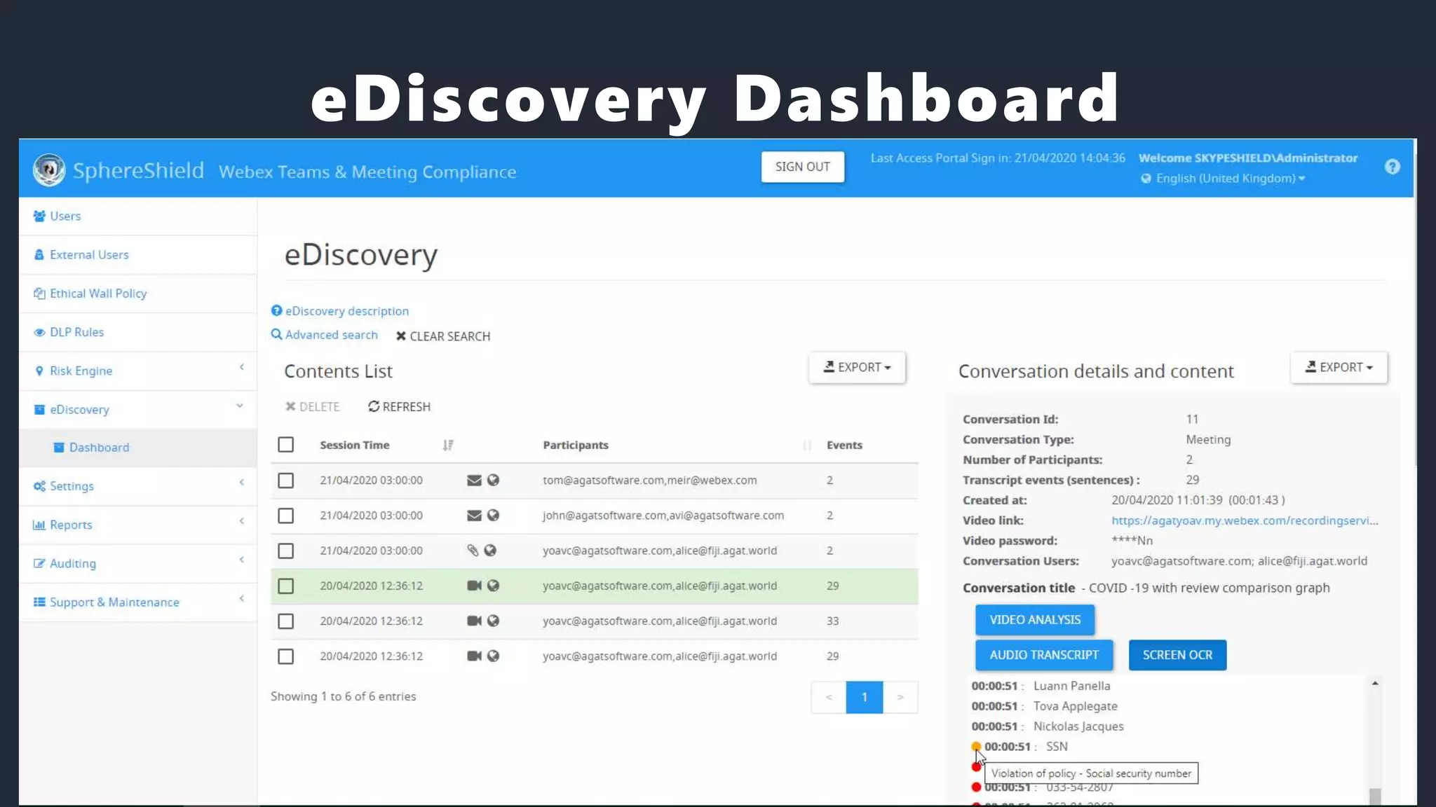 eDiscovery Dashboard
 