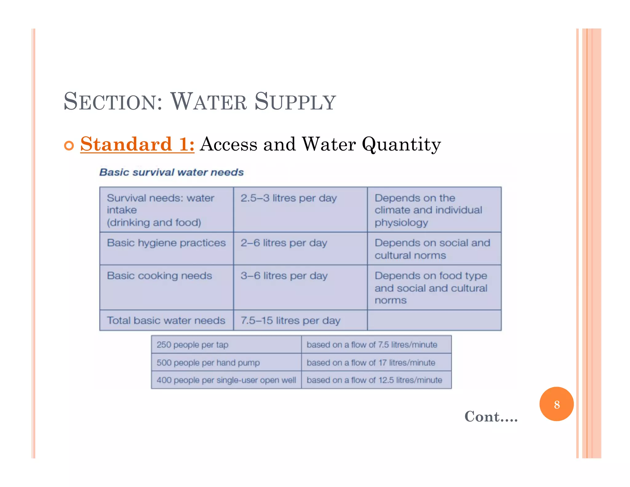 Sphere standards of wash PPT