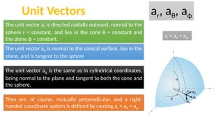 Comprehensive Overview of the Spherical Coordinate System and Vector ...
