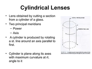 Uiterlijk Woud Zichzelf Spherical, cylindrical and toric lenses