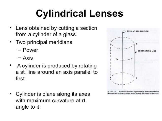 Lens Axis Chart