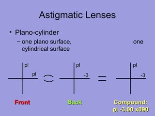 Astigmatic Lenses
• Plano-cylinder
– one plano surface, one
cylindrical surface
plpl
plpl
FrontFront
plpl
-3-3
BackBack
plpl
-3-3
Compound:Compound:
pl -3.00 x090pl -3.00 x090
 