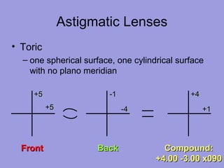 Astigmatic Lenses
• Toric
– one spherical surface, one cylindrical surface
with no plano meridian
+5+5
+5+5
FrontFront
-1-1
-4-4
BackBack
+4+4
+1+1
Compound:Compound:
+4.00 -3.00 x090+4.00 -3.00 x090
 