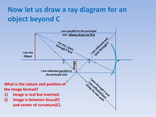 Now let us draw a ray diagram for an
object beyond C
I am parallel to the principal
axis. Always draw me first

C
I am reflected parallel to
the principal axis

What is the nature and position of
the image formed?
1) Image is real but inverted.
2) Image is between focus(F)
and center of curvature(C).

Image

I am the
Object

F

P

 