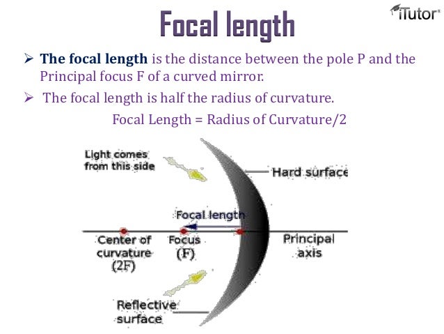 the focal length of spherical mirrors Spherical mirrors - mirror formula & magnification and image distance (v) are related to the focal length of a spherical mirror and focal length is the distance of the principal focus from the pole of the mirror. the focal length of spherical mirrors Spherical mirrors - mirror formula & magnification and image distance (v) are related to the focal length of a spherical mirror and focal length is the distance of the principal focus from the pole of the mirror.