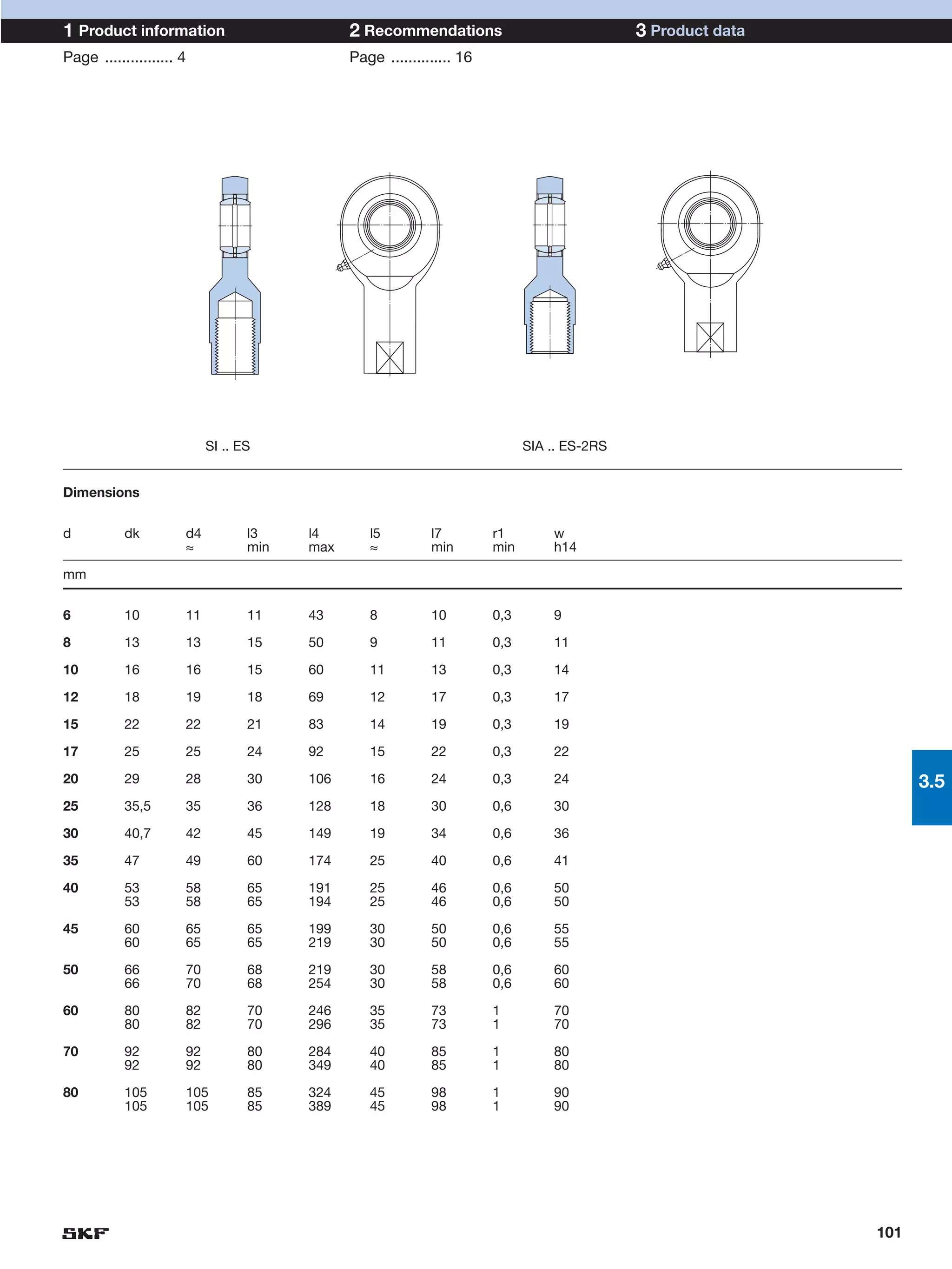 1 Product information                         2 Recommendations                              3 Product data
Page ................ 4                       Page .............. 16




                           SI .. ES                                          SIA .. ES-2RS


Dimensions


d          dk         d4          l3    l4       l5         l7         r1        w
                      ≈           min   max      ≈          min        min       h14

mm


6          10         11          11    43       8          10         0,3       9

8          13         13          15    50       9          11         0,3       11

10         16         16          15    60       11         13         0,3       14

12         18         19          18    69       12         17         0,3       17

15         22         22          21    83       14         19         0,3       19

17         25         25          24    92       15         22         0,3       22

20         29         28          30    106      16         24         0,3       24                                 3.5
25         35,5       35          36    128      18         30         0,6       30

30         40,7       42          45    149      19         34         0,6       36

35         47         49          60    174      25         40         0,6       41

40         53         58          65    191      25         46         0,6       50
           53         58          65    194      25         46         0,6       50

45         60         65          65    199      30         50         0,6       55
           60         65          65    219      30         50         0,6       55

50         66         70          68    219      30         58         0,6       60
           66         70          68    254      30         58         0,6       60

60         80         82          70    246      35         73         1         70
           80         82          70    296      35         73         1         70

70         92         92          80    284      40         85         1         80
           92         92          80    349      40         85         1         80

80         105        105         85    324      45         98         1         90
           105        105         85    389      45         98         1         90




                                                                                                              101
 