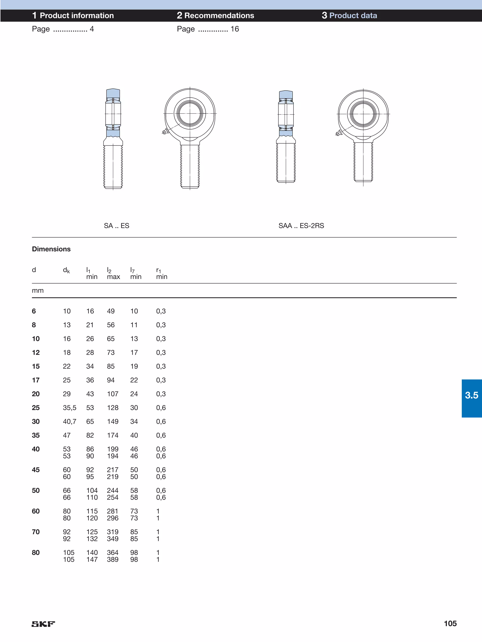 1 Product information                            2 Recommendations                    3 Product data
Page ................ 4                          Page .............. 16




                          SA .. ES                                        SAA .. ES-2RS


Dimensions


d          dk       l1    l2         l7    r1
                    min   max        min   min

mm


6          10       16    49         10    0,3

8          13       21    56         11    0,3

10         16       26    65         13    0,3

12         18       28    73         17    0,3

15         22       34    85         19    0,3

17         25       36    94         22    0,3

20         29       43    107        24    0,3                                                               3.5
25         35,5     53    128        30    0,6

30         40,7     65    149        34    0,6

35         47       82    174        40    0,6

40         53       86    199        46    0,6
           53       90    194        46    0,6

45         60       92    217        50    0,6
           60       95    219        50    0,6

50         66       104   244        58    0,6
           66       110   254        58    0,6

60         80       115   281        73    1
           80       120   296        73    1

70         92       125   319        85    1
           92       132   349        85    1

80         105      140   364        98    1
           105      147   389        98    1




                                                                                                       105
 