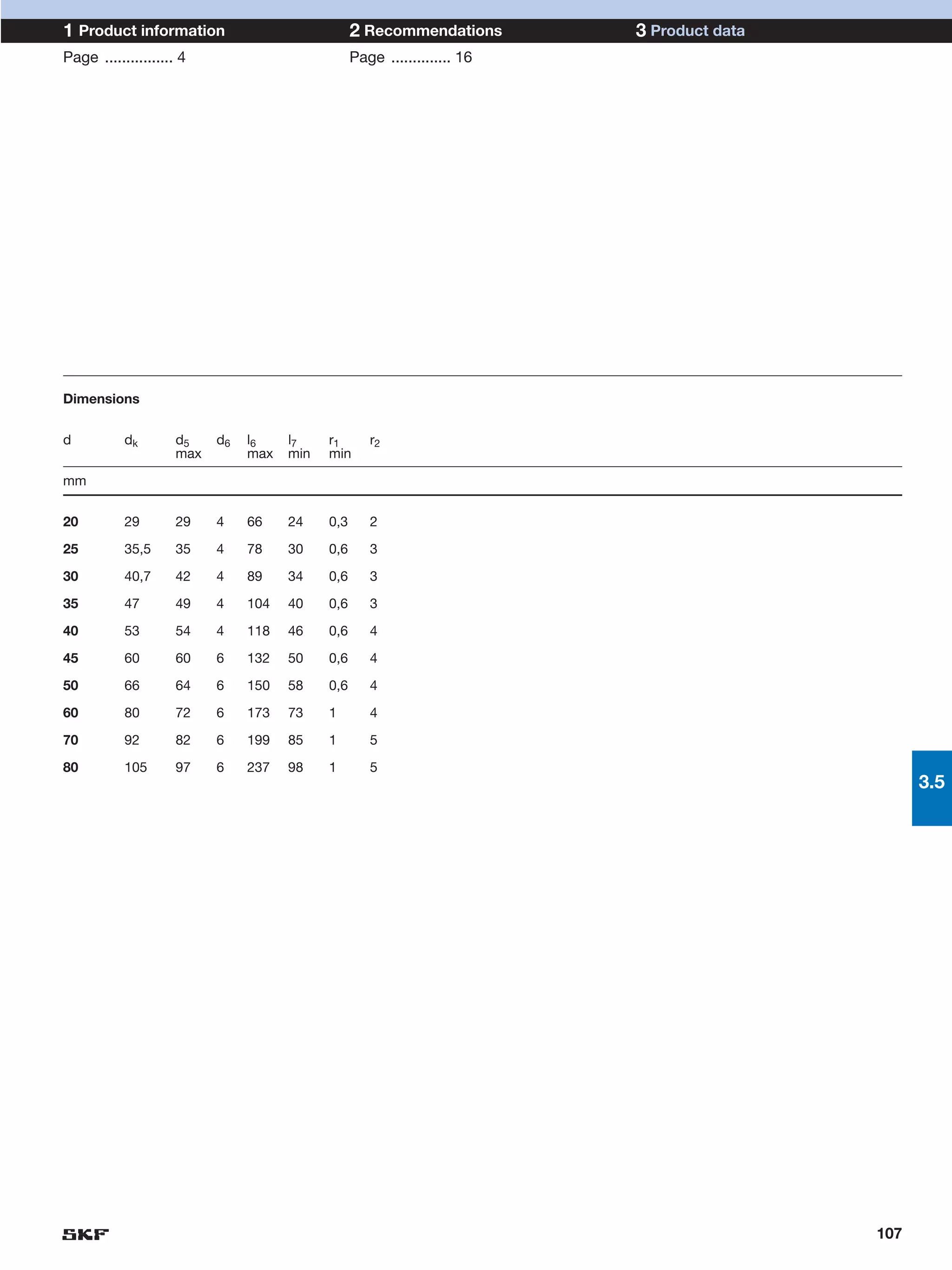 1 Product information                             2 Recommendations        3 Product data
Page ................ 4                           Page .............. 16




Dimensions


d          dk        d5    d6   l6    l7    r1       r2
                     max        max   min   min

mm


20         29        29    4    66    24    0,3      2

25         35,5      35    4    78    30    0,6      3

30         40,7      42    4    89    34    0,6      3

35         47        49    4    104   40    0,6      3

40         53        54    4    118   46    0,6      4

45         60        60    6    132   50    0,6      4

50         66        64    6    150   58    0,6      4

60         80        72    6    173   73    1        4

70         92        82    6    199   85    1        5

80         105       97    6    237   98    1        5
                                                                                                  3.5




                                                                                            107
 