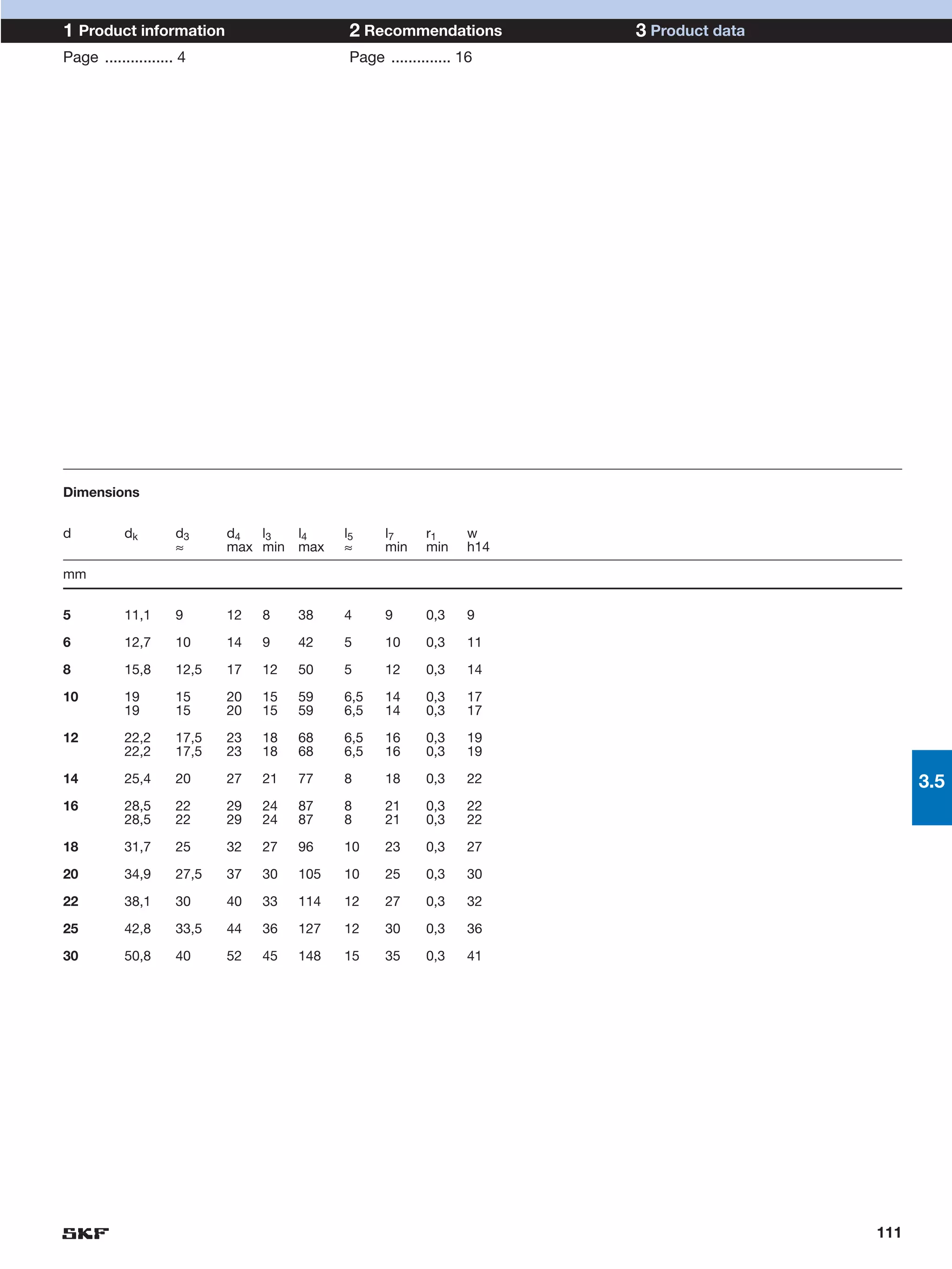 1 Product information                        2 Recommendations          3 Product data
Page ................ 4                      Page .............. 16




Dimensions


d          dk        d3     d4  l3  l4      l5     l7     r1      w
                     ≈      max min max     ≈      min    min     h14

mm


5          11,1      9      12   8    38    4      9      0,3     9

6          12,7      10     14   9    42    5      10     0,3     11

8          15,8      12,5   17   12   50    5      12     0,3     14

10         19        15     20   15   59    6,5    14     0,3     17
           19        15     20   15   59    6,5    14     0,3     17

12         22,2      17,5   23   18   68    6,5    16     0,3     19
           22,2      17,5   23   18   68    6,5    16     0,3     19

14         25,4      20     27   21   77    8      18     0,3     22                           3.5
16         28,5      22     29   24   87    8      21     0,3     22
           28,5      22     29   24   87    8      21     0,3     22

18         31,7      25     32   27   96    10     23     0,3     27

20         34,9      27,5   37   30   105   10     25     0,3     30

22         38,1      30     40   33   114   12     27     0,3     32

25         42,8      33,5   44   36   127   12     30     0,3     36

30         50,8      40     52   45   148   15     35     0,3     41




                                                                                         111
 
