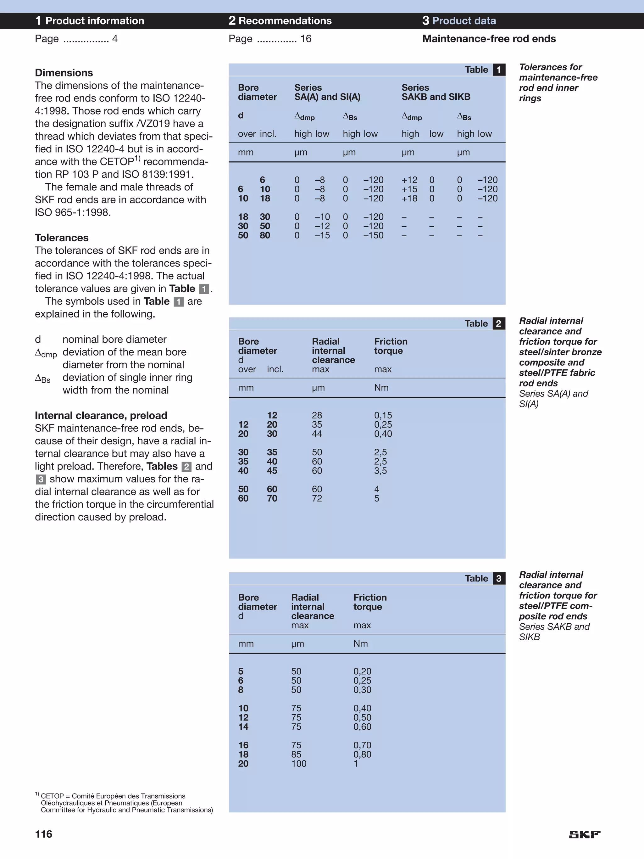 1 Product information                                       2 Recommendations                                       3 Product data
Page ................ 4                                     Page .............. 16                                  Maintenance-free rod ends

                                                                                                                               Table 1   Tolerances for
Dimensions                                                                                                                               maintenance-free
The dimensions of the maintenance-                            Bore           Series                          Series                      rod end inner
free rod ends conform to ISO 12240-                           diameter       SA(A) and SI(A)                 SAKB and SIKB               rings
4:1998. Those rod ends which carry                            d              ∆dmp          ∆Bs               ∆dmp          ∆Bs
the designation suffix /VZ019 have a
thread which deviates from that speci-                        over incl.     high low      high low          high    low   high low
fied in ISO 12240-4 but is in accord-                         mm             µm            µm                µm            µm
ance with the CETOP1) recommenda-
tion RP 103 P and ISO 8139:1991.
                                                                    6        0       –8    0     –120        +12     0     0     –120
   The female and male threads of                             6     10       0       –8    0     –120        +15     0     0     –120
SKF rod ends are in accordance with                           10    18       0       –8    0     –120        +18     0     0     –120
ISO 965-1:1998.                                               18    30       0       –10   0     –120        –       –     –     –
                                                              30    50       0       –12   0     –120        –       –     –     –
Tolerances                                                    50    80       0       –15   0     –150        –       –     –     –
The tolerances of SKF rod ends are in
accordance with the tolerances speci-
fied in ISO 12240-4:1998. The actual
tolerance values are given in Table 1 .
   The symbols used in Table 1 are
explained in the following.
                                                                                                                               Table 2   Radial internal
                                                                                                                                         clearance and
d    nominal bore diameter                                    Bore                   Radial           Friction                           friction torque for
∆dmp deviation of the mean bore                               diameter               internal         torque                             steel/sinter bronze
                                                              d                      clearance                                           composite and
     diameter from the nominal                                over incl.             max              max                                steel/PTFE fabric
∆Bs deviation of single inner ring
                                                              mm                     µm               Nm                                 rod ends
     width from the nominal                                                                                                              Series SA(A) and
                                                                                                                                         SI(A)
Internal clearance, preload                                           12             28               0,15
SKF maintenance-free rod ends, be-                            12      20             35               0,25
                                                              20      30             44               0,40
cause of their design, have a radial in-
ternal clearance but may also have a                          30      35             50               2,5
                                                              35      40             60               2,5
light preload. Therefore, Tables 2 and                        40      45             60               3,5
  3 show maximum values for the ra-
dial internal clearance as well as for                        50      60             60               4
                                                              60      70             72               5
the friction torque in the circumferential
direction caused by preload.




                                                                                                                               Table 3   Radial internal
                                                                                                                                         clearance and
                                                              Bore          Radial             Friction                                  friction torque for
                                                              diameter      internal           torque                                    steel/PTFE com-
                                                              d             clearance                                                    posite rod ends
                                                                            max                max                                       Series SAKB and
                                                                                                                                         SIKB
                                                              mm            µm                 Nm


                                                              5             50                 0,20
                                                              6             50                 0,25
                                                              8             50                 0,30

                                                              10            75                 0,40
                                                              12            75                 0,50
                                                              14            75                 0,60

                                                              16            75                 0,70
                                                              18            85                 0,80
                                                              20            100                1


1)
     CETOP = Comité Européen des Transmissions
     Oléohydrauliques et Pneumatiques (European
     Committee for Hydraulic and Pneumatic Transmissions)


116
 