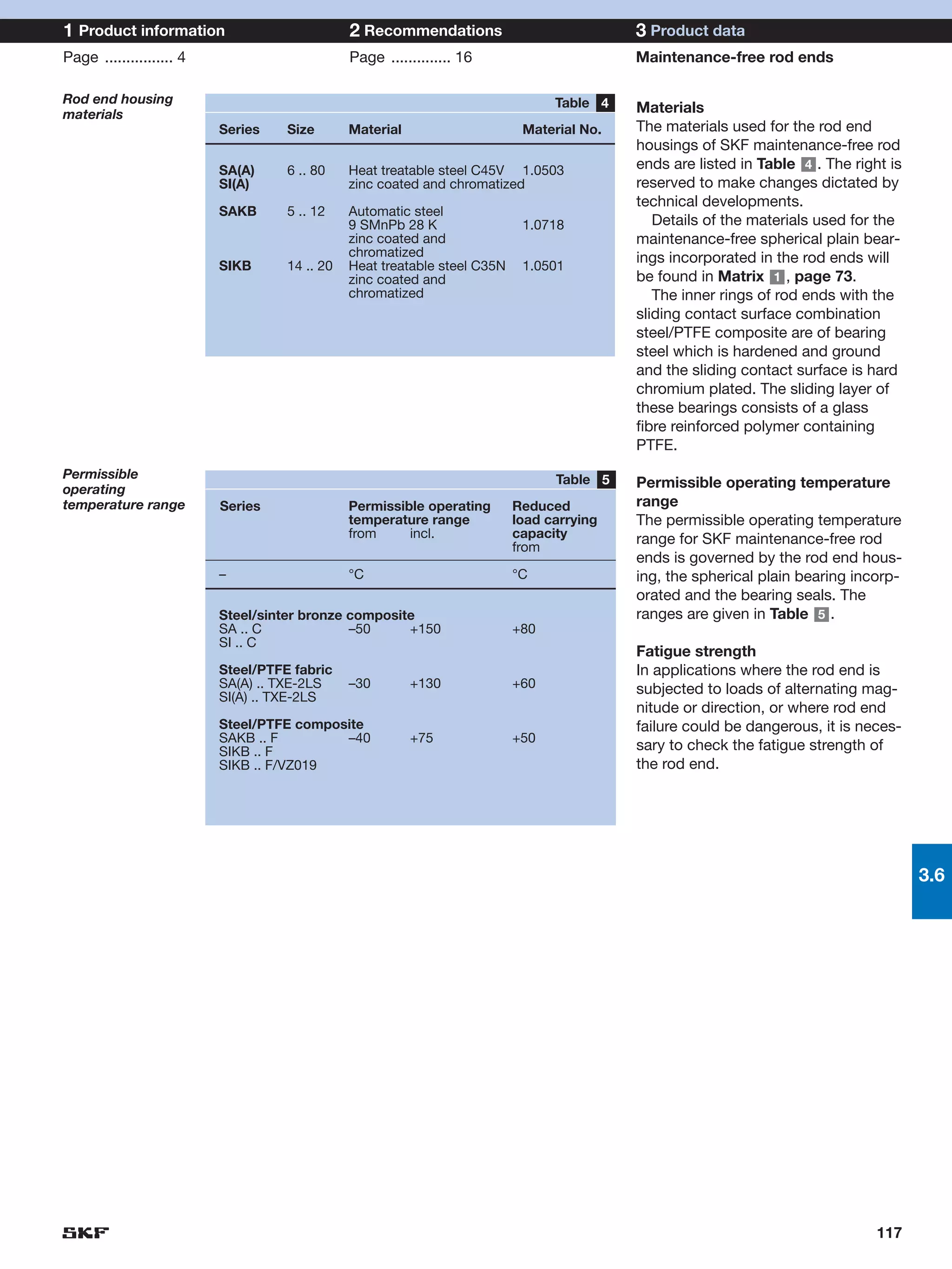 1 Product information                          2 Recommendations                           3 Product data
Page ................ 4                        Page .............. 16                      Maintenance-free rod ends

Rod end housing                                                                  Table 4
materials                                                                                  Materials
                          Series    Size       Material                     Material No.   The materials used for the rod end
                                                                                           housings of SKF maintenance-free rod
                          SA(A)     6 .. 80    Heat treatable steel C45V 1.0503            ends are listed in Table 4 . The right is
                          SI(A)                zinc coated and chromatized                 reserved to make changes dictated by
                                                                                           technical developments.
                          SAKB      5 .. 12    Automatic steel
                                               9 SMnPb 28 K                 1.0718            Details of the materials used for the
                                               zinc coated and                             maintenance-free spherical plain bear-
                                               chromatized                                 ings incorporated in the rod ends will
                          SIKB      14 .. 20   Heat treatable steel C35N    1.0501
                                               zinc coated and                             be found in Matrix 1 , page 73.
                                               chromatized                                    The inner rings of rod ends with the
                                                                                           sliding contact surface combination
                                                                                           steel/PTFE composite are of bearing
                                                                                           steel which is hardened and ground
                                                                                           and the sliding contact surface is hard
                                                                                           chromium plated. The sliding layer of
                                                                                           these bearings consists of a glass
                                                                                           fibre reinforced polymer containing
                                                                                           PTFE.
Permissible                                                                      Table 5
operating                                                                                  Permissible operating temperature
temperature range         Series               Permissible operating       Reduced         range
                                               temperature range           load carrying   The permissible operating temperature
                                               from     incl.              capacity        range for SKF maintenance-free rod
                                                                           from
                                                                                           ends is governed by the rod end hous-
                          –                    °C                          °C              ing, the spherical plain bearing incorp-
                                                                                           orated and the bearing seals. The
                          Steel/sinter bronze composite                                    ranges are given in Table 5 .
                          SA .. C             –50     +150                 +80
                          SI .. C
                                                                                           Fatigue strength
                          Steel/PTFE fabric                                                In applications where the rod end is
                          SA(A) .. TXE-2LS     –30        +130             +60             subjected to loads of alternating mag-
                          SI(A) .. TXE-2LS
                                                                                           nitude or direction, or where rod end
                          Steel/PTFE composite                                             failure could be dangerous, it is neces-
                          SAKB .. F        –40            +75              +50
                          SIKB .. F                                                        sary to check the fatigue strength of
                          SIKB .. F/VZ019                                                  the rod end.




                                                                                                                                       3.6




                                                                                                                                117
 