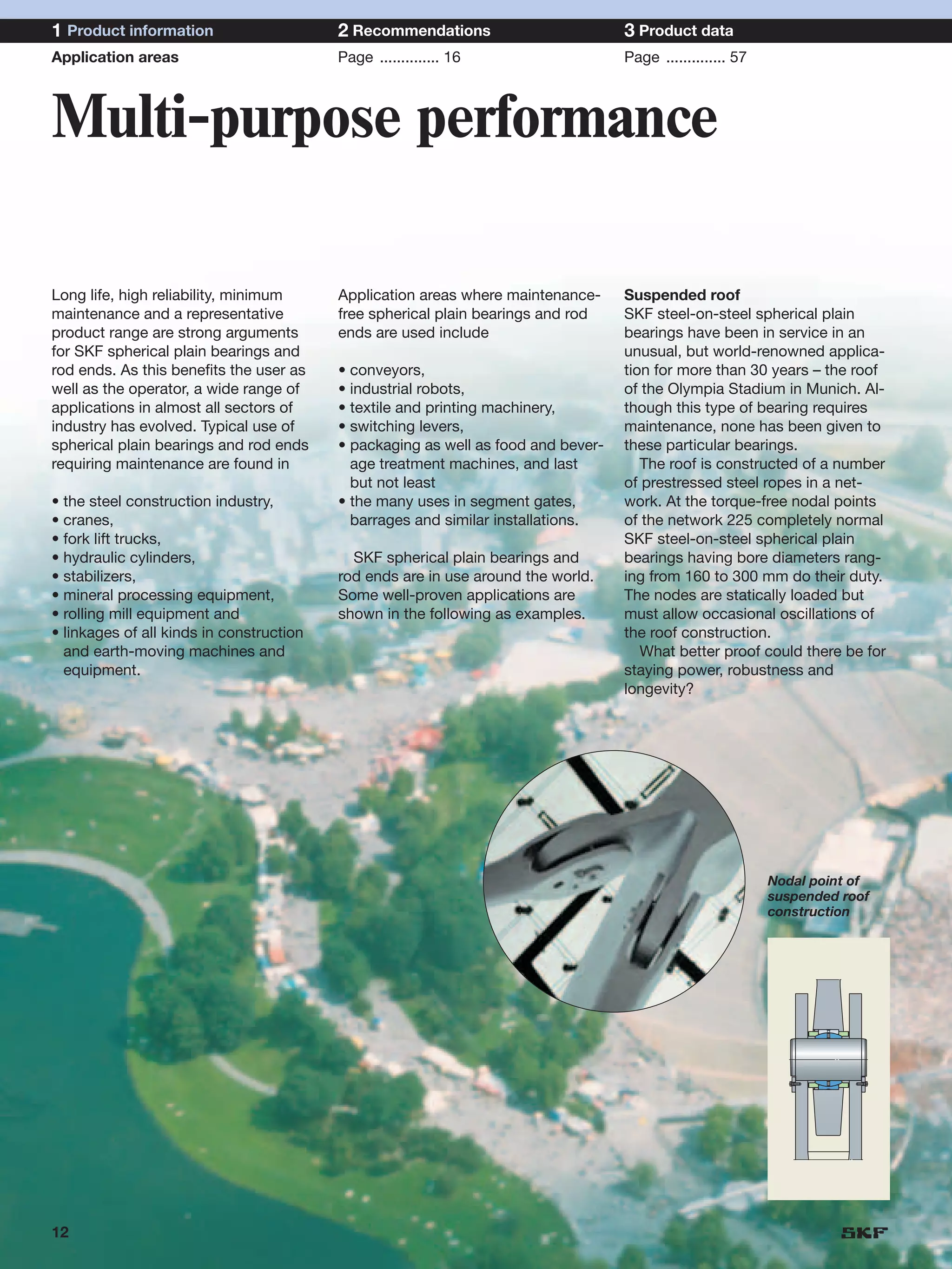 1 Product information                     2 Recommendations                        3 Product data
Application areas                         Page .............. 16                   Page .............. 57



Multi-purpose performance

Long life, high reliability, minimum      Application areas where maintenance-     Suspended roof
maintenance and a representative          free spherical plain bearings and rod    SKF steel-on-steel spherical plain
product range are strong arguments        ends are used include                    bearings have been in service in an
for SKF spherical plain bearings and                                               unusual, but world-renowned applica-
rod ends. As this benefits the user as    • conveyors,                             tion for more than 30 years – the roof
well as the operator, a wide range of     • industrial robots,                     of the Olympia Stadium in Munich. Al-
applications in almost all sectors of     • textile and printing machinery,        though this type of bearing requires
industry has evolved. Typical use of      • switching levers,                      maintenance, none has been given to
spherical plain bearings and rod ends     • packaging as well as food and bever-   these particular bearings.
requiring maintenance are found in          age treatment machines, and last          The roof is constructed of a number
                                            but not least                          of prestressed steel ropes in a net-
• the steel construction industry,        • the many uses in segment gates,        work. At the torque-free nodal points
• cranes,                                   barrages and similar installations.    of the network 225 completely normal
• fork lift trucks,                                                                SKF steel-on-steel spherical plain
• hydraulic cylinders,                      SKF spherical plain bearings and       bearings having bore diameters rang-
• stabilizers,                            rod ends are in use around the world.    ing from 160 to 300 mm do their duty.
• mineral processing equipment,           Some well-proven applications are        The nodes are statically loaded but
• rolling mill equipment and              shown in the following as examples.      must allow occasional oscillations of
• linkages of all kinds in construction                                            the roof construction.
  and earth-moving machines and                                                       What better proof could there be for
  equipment.                                                                       staying power, robustness and
                                                                                   longevity?




                                                                                                            Nodal point of
                                                                                                            suspended roof
                                                                                                            construction




12
 