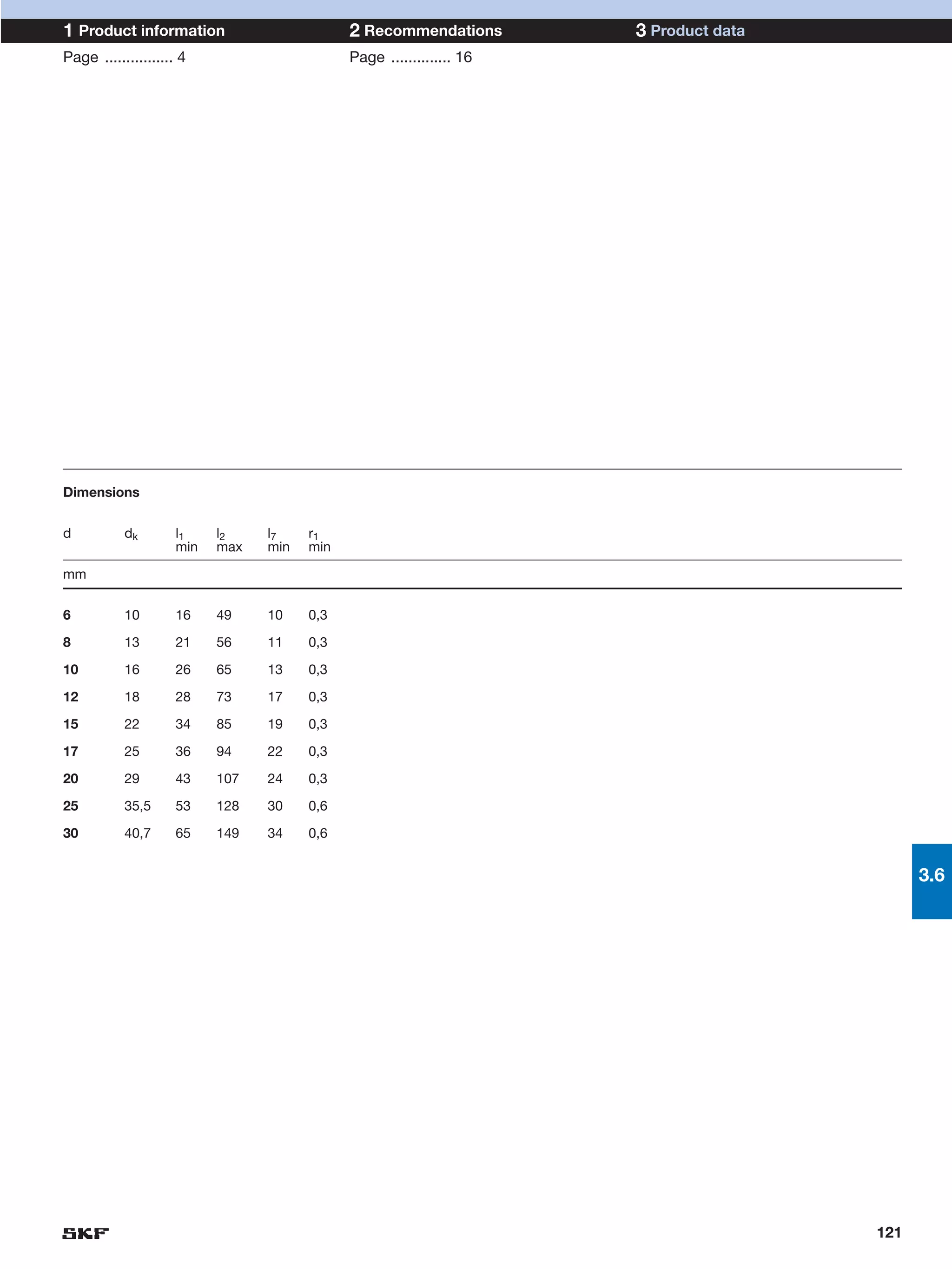1 Product information                        2 Recommendations        3 Product data
Page ................ 4                      Page .............. 16




Dimensions


d          dk        l1    l2    l7    r1
                     min   max   min   min

mm


6          10        16    49    10    0,3

8          13        21    56    11    0,3

10         16        26    65    13    0,3

12         18        28    73    17    0,3

15         22        34    85    19    0,3

17         25        36    94    22    0,3

20         29        43    107   24    0,3

25         35,5      53    128   30    0,6

30         40,7      65    149   34    0,6


                                                                                             3.6




                                                                                       121
 