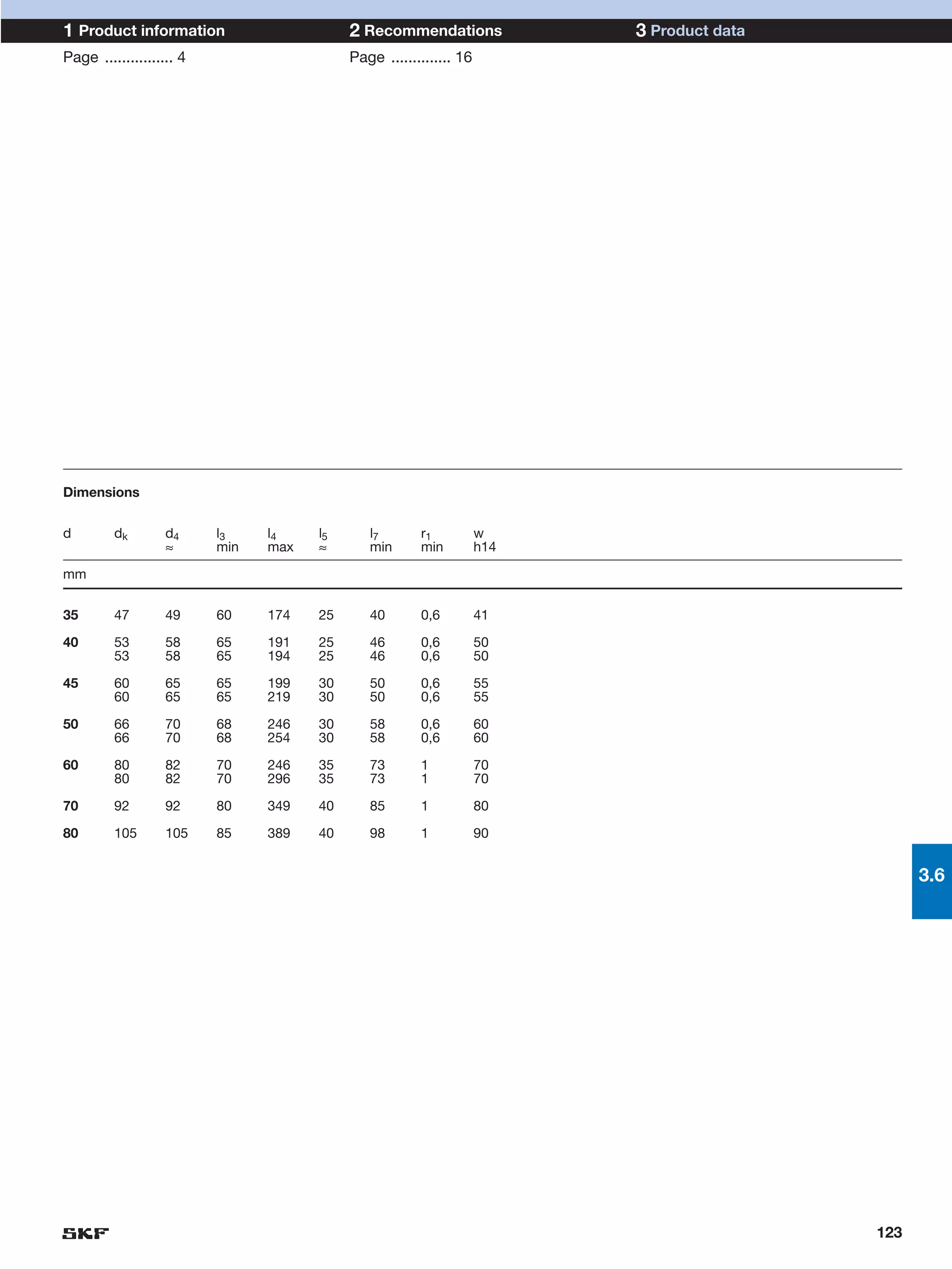 1 Product information                      2 Recommendations              3 Product data
Page ................ 4                    Page .............. 16




Dimensions


d        dk        d4     l3    l4    l5      l7       r1           w
                   ≈      min   max   ≈       min      min          h14

mm


35       47        49     60    174   25      40       0,6          41

40       53        58     65    191   25      46       0,6          50
         53        58     65    194   25      46       0,6          50

45       60        65     65    199   30      50       0,6          55
         60        65     65    219   30      50       0,6          55

50       66        70     68    246   30      58       0,6          60
         66        70     68    254   30      58       0,6          60

60       80        82     70    246   35      73       1            70
         80        82     70    296   35      73       1            70

70       92        92     80    349   40      85       1            80

80       105       105    85    389   40      98       1            90


                                                                                                 3.6




                                                                                           123
 