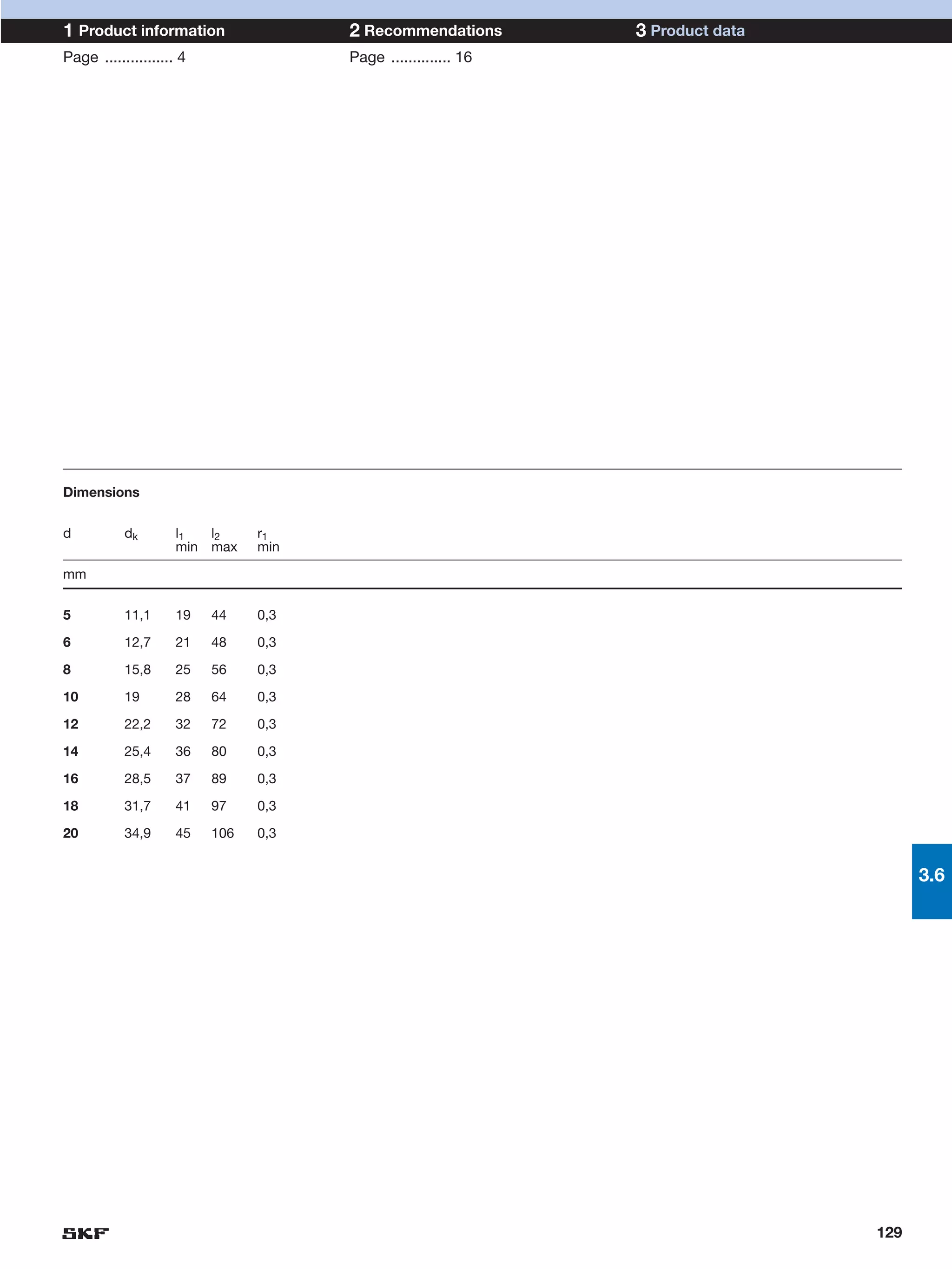 1 Product information                 2 Recommendations        3 Product data
Page ................ 4               Page .............. 16




Dimensions


d          dk        l1  l2     r1
                     min max    min

mm


5          11,1      19   44    0,3

6          12,7      21   48    0,3

8          15,8      25   56    0,3

10         19        28   64    0,3

12         22,2      32   72    0,3

14         25,4      36   80    0,3

16         28,5      37   89    0,3

18         31,7      41   97    0,3

20         34,9      45   106   0,3


                                                                                      3.6




                                                                                129
 