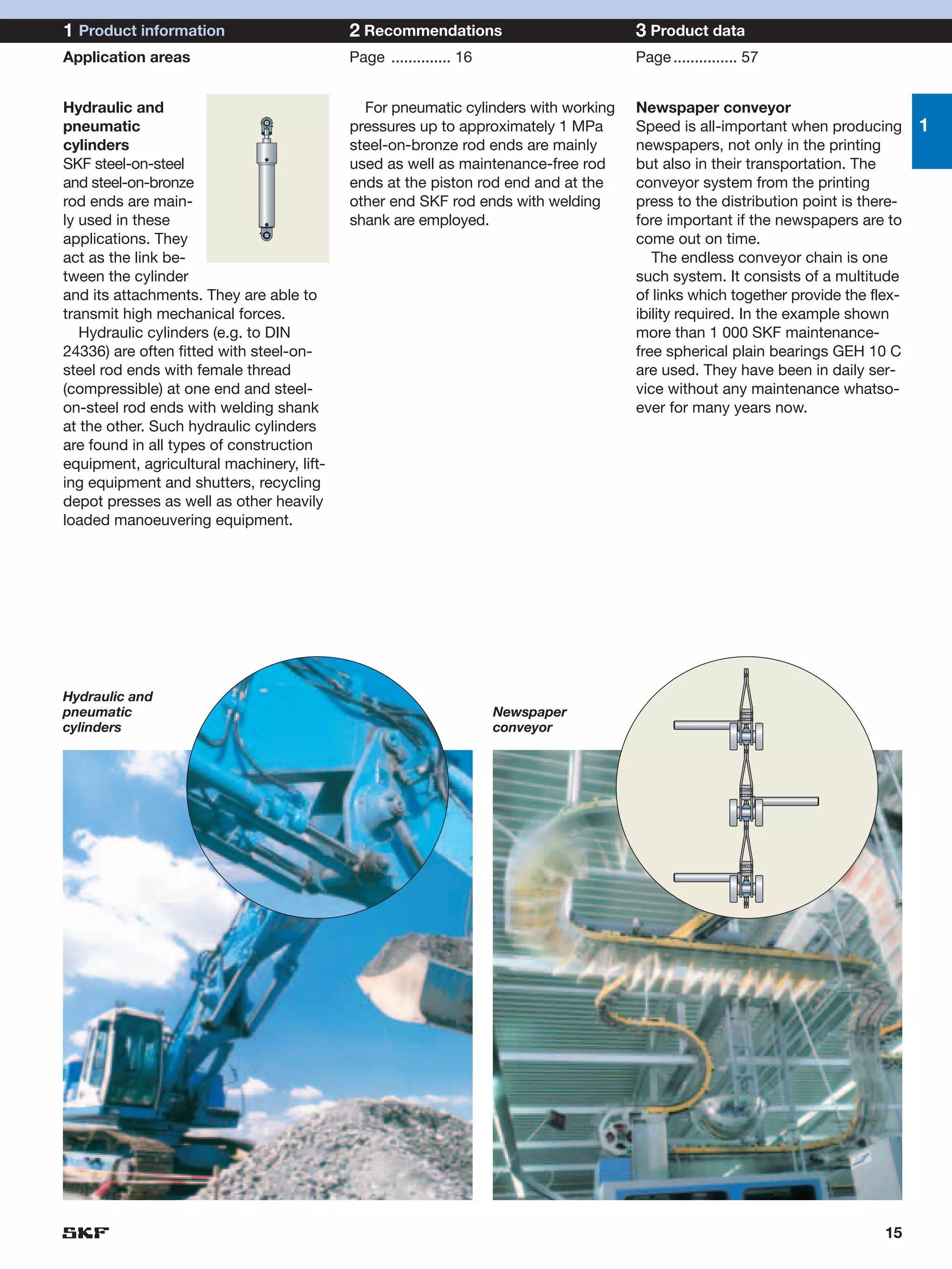 1 Product information                      2 Recommendations                        3 Product data
Application areas                          Page .............. 16                   Page ............... 57


Hydraulic and                                For pneumatic cylinders with working   Newspaper conveyor
pneumatic                                  pressures up to approximately 1 MPa      Speed is all-important when producing       1
cylinders                                  steel-on-bronze rod ends are mainly      newspapers, not only in the printing
SKF steel-on-steel                         used as well as maintenance-free rod     but also in their transportation. The
and steel-on-bronze                        ends at the piston rod end and at the    conveyor system from the printing
rod ends are main-                         other end SKF rod ends with welding      press to the distribution point is there-
ly used in these                           shank are employed.                      fore important if the newspapers are to
applications. They                                                                  come out on time.
act as the link be-                                                                    The endless conveyor chain is one
tween the cylinder                                                                  such system. It consists of a multitude
and its attachments. They are able to                                               of links which together provide the flex-
transmit high mechanical forces.                                                    ibility required. In the example shown
   Hydraulic cylinders (e.g. to DIN                                                 more than 1 000 SKF maintenance-
24336) are often fitted with steel-on-                                              free spherical plain bearings GEH 10 C
steel rod ends with female thread                                                   are used. They have been in daily ser-
(compressible) at one end and steel-                                                vice without any maintenance whatso-
on-steel rod ends with welding shank                                                ever for many years now.
at the other. Such hydraulic cylinders
are found in all types of construction
equipment, agricultural machinery, lift-
ing equipment and shutters, recycling
depot presses as well as other heavily
loaded manoeuvering equipment.




Hydraulic and
pneumatic                                                           Newspaper
cylinders                                                           conveyor




                                                                                                                          15
 