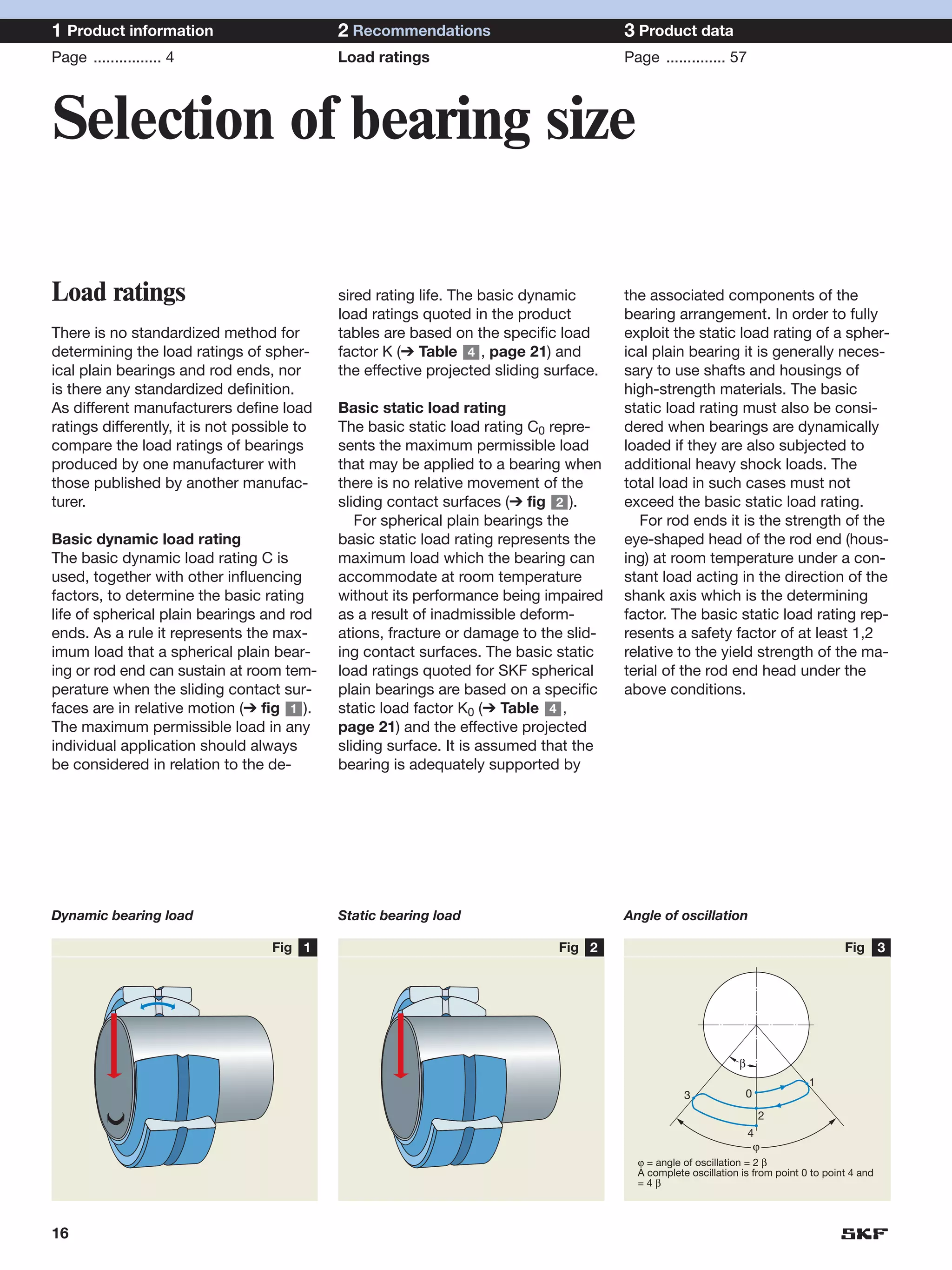 1 Product information                        2 Recommendations                          3 Product data
Page ................ 4                      Load ratings                               Page .............. 57



Selection of bearing size

Load ratings                                 sired rating life. The basic dynamic       the associated components of the
                                             load ratings quoted in the product         bearing arrangement. In order to fully
There is no standardized method for          tables are based on the specific load      exploit the static load rating of a spher-
determining the load ratings of spher-       factor K (➔ Table 4 , page 21) and         ical plain bearing it is generally neces-
ical plain bearings and rod ends, nor        the effective projected sliding surface.   sary to use shafts and housings of
is there any standardized definition.                                                   high-strength materials. The basic
As different manufacturers define load       Basic static load rating                   static load rating must also be consi-
ratings differently, it is not possible to   The basic static load rating C0 repre-     dered when bearings are dynamically
compare the load ratings of bearings         sents the maximum permissible load         loaded if they are also subjected to
produced by one manufacturer with            that may be applied to a bearing when      additional heavy shock loads. The
those published by another manufac-          there is no relative movement of the       total load in such cases must not
turer.                                       sliding contact surfaces (➔ fig 2 ).       exceed the basic static load rating.
                                                For spherical plain bearings the           For rod ends it is the strength of the
Basic dynamic load rating                    basic static load rating represents the    eye-shaped head of the rod end (hous-
The basic dynamic load rating C is           maximum load which the bearing can         ing) at room temperature under a con-
used, together with other influencing        accommodate at room temperature            stant load acting in the direction of the
factors, to determine the basic rating       without its performance being impaired     shank axis which is the determining
life of spherical plain bearings and rod     as a result of inadmissible deform-        factor. The basic static load rating rep-
ends. As a rule it represents the max-       ations, fracture or damage to the slid-    resents a safety factor of at least 1,2
imum load that a spherical plain bear-       ing contact surfaces. The basic static     relative to the yield strength of the ma-
ing or rod end can sustain at room tem-      load ratings quoted for SKF spherical      terial of the rod end head under the
perature when the sliding contact sur-       plain bearings are based on a specific     above conditions.
faces are in relative motion (➔ fig 1 ).     static load factor K0 (➔ Table 4 ,
The maximum permissible load in any          page 21) and the effective projected
individual application should always         sliding surface. It is assumed that the
be considered in relation to the de-         bearing is adequately supported by




Dynamic bearing load                         Static bearing load                        Angle of oscillation

                                   Fig 1                                      Fig 2                                                     Fig 3




                                                                                                                β
                                                                                                                                1
                                                                                                    3               0
                                                                                                                        2
                                                                                                                    4
                                                                                                                     ϕ
                                                                                          ϕ = angle of oscillation = 2 β
                                                                                          A complete oscillation is from point 0 to point 4 and
                                                                                          =4β




16
 