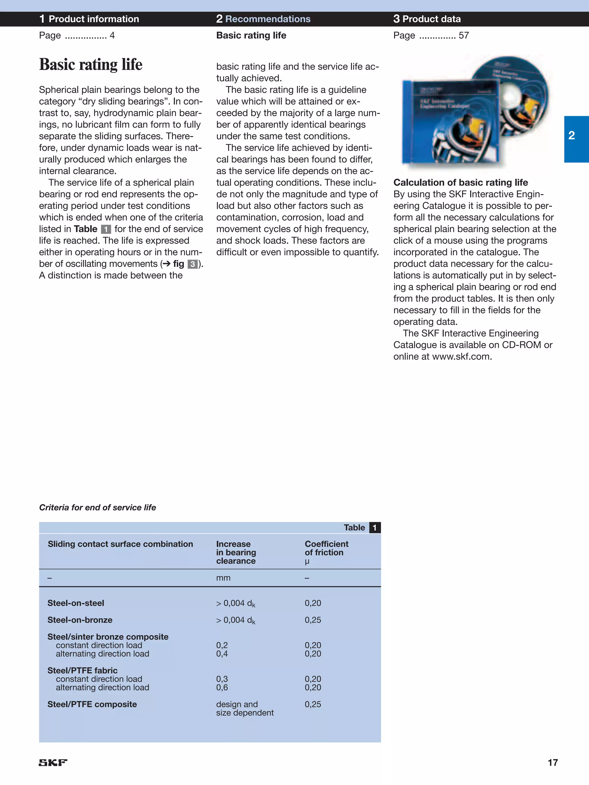 1 Product information                       2 Recommendations                            3 Product data
Page ................ 4                     Basic rating life                            Page .............. 57


Basic rating life                           basic rating life and the service life ac-
                                            tually achieved.
Spherical plain bearings belong to the         The basic rating life is a guideline
category “dry sliding bearings”. In con-    value which will be attained or ex-
trast to, say, hydrodynamic plain bear-     ceeded by the majority of a large num-
ings, no lubricant film can form to fully   ber of apparently identical bearings
separate the sliding surfaces. There-       under the same test conditions.                                                           2
fore, under dynamic loads wear is nat-         The service life achieved by identi-
urally produced which enlarges the          cal bearings has been found to differ,
internal clearance.                         as the service life depends on the ac-
   The service life of a spherical plain    tual operating conditions. These inclu-      Calculation of basic rating life
bearing or rod end represents the op-       de not only the magnitude and type of        By using the SKF Interactive Engin-
erating period under test conditions        load but also other factors such as          eering Catalogue it is possible to per-
which is ended when one of the criteria     contamination, corrosion, load and           form all the necessary calculations for
listed in Table 1 for the end of service    movement cycles of high frequency,           spherical plain bearing selection at the
life is reached. The life is expressed      and shock loads. These factors are           click of a mouse using the programs
either in operating hours or in the num-    difficult or even impossible to quantify.    incorporated in the catalogue. The
ber of oscillating movements (➔ fig 3 ).                                                 product data necessary for the calcu-
A distinction is made between the                                                        lations is automatically put in by select-
                                                                                         ing a spherical plain bearing or rod end
                                                                                         from the product tables. It is then only
                                                                                         necessary to fill in the fields for the
                                                                                         operating data.
                                                                                            The SKF Interactive Engineering
                                                                                         Catalogue is available on CD-ROM or
                                                                                         online at www.skf.com.




Criteria for end of service life

                                                                            Table 1
  Sliding contact surface combination       Increase              Coefficient
                                            in bearing            of friction
                                            clearance             µ

  –                                         mm                    –


  Steel-on-steel                            > 0,004 dk            0,20

  Steel-on-bronze                           > 0,004 dk            0,25

  Steel/sinter bronze composite
    constant direction load                 0,2                   0,20
    alternating direction load              0,4                   0,20

  Steel/PTFE fabric
    constant direction load                 0,3                   0,20
    alternating direction load              0,6                   0,20

  Steel/PTFE composite                      design and            0,25
                                            size dependent




                                                                                                                                17
 