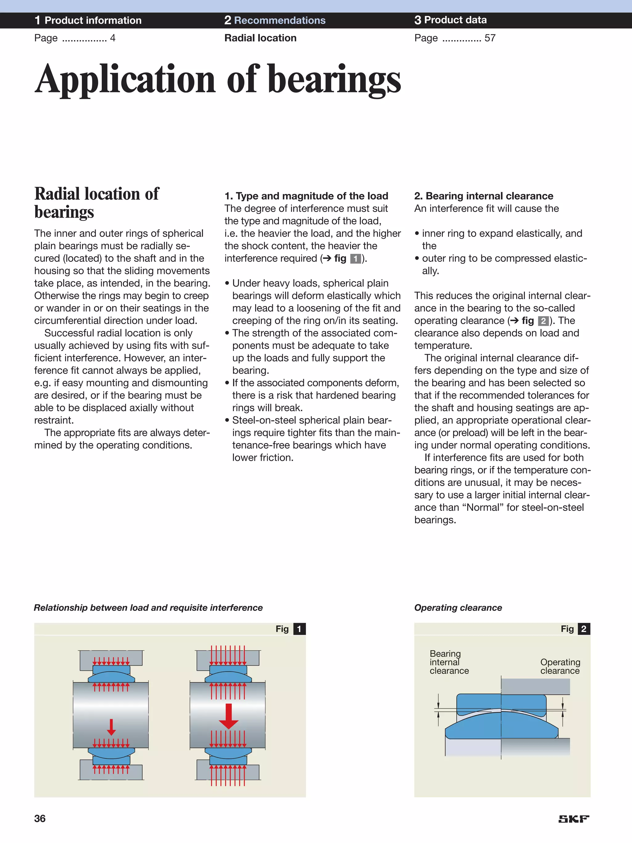 1 Product information                       2 Recommendations                            3 Product data
Page ................ 4                     Radial location                              Page .............. 57



Application of bearings

Radial location of                          1. Type and magnitude of the load            2. Bearing internal clearance
                                            The degree of interference must suit         An interference fit will cause the
bearings                                    the type and magnitude of the load,
The inner and outer rings of spherical      i.e. the heavier the load, and the higher    • inner ring to expand elastically, and
plain bearings must be radially se-         the shock content, the heavier the             the
cured (located) to the shaft and in the     interference required (➔ fig 1 ).            • outer ring to be compressed elastic-
housing so that the sliding movements                                                      ally.
take place, as intended, in the bearing.    • Under heavy loads, spherical plain
Otherwise the rings may begin to creep        bearings will deform elastically which     This reduces the original internal clear-
or wander in or on their seatings in the      may lead to a loosening of the fit and     ance in the bearing to the so-called
circumferential direction under load.         creeping of the ring on/in its seating.    operating clearance (➔ fig 2 ). The
   Successful radial location is only       • The strength of the associated com-        clearance also depends on load and
usually achieved by using fits with suf-      ponents must be adequate to take           temperature.
ficient interference. However, an inter-      up the loads and fully support the            The original internal clearance dif-
ference fit cannot always be applied,         bearing.                                   fers depending on the type and size of
e.g. if easy mounting and dismounting       • If the associated components deform,       the bearing and has been selected so
are desired, or if the bearing must be        there is a risk that hardened bearing      that if the recommended tolerances for
able to be displaced axially without          rings will break.                          the shaft and housing seatings are ap-
restraint.                                  • Steel-on-steel spherical plain bear-       plied, an appropriate operational clear-
   The appropriate fits are always deter-     ings require tighter fits than the main-   ance (or preload) will be left in the bear-
mined by the operating conditions.            tenance-free bearings which have           ing under normal operating conditions.
                                              lower friction.                               If interference fits are used for both
                                                                                         bearing rings, or if the temperature con-
                                                                                         ditions are unusual, it may be neces-
                                                                                         sary to use a larger initial internal clear-
                                                                                         ance than “Normal” for steel-on-steel
                                                                                         bearings.




Relationship between load and requisite interference                                     Operating clearance

                                                        Fig 1                                                                 Fig 2

                                                                                             Bearing
                                                                                             internal                   Operating
                                                                                             clearance                  clearance




36
 