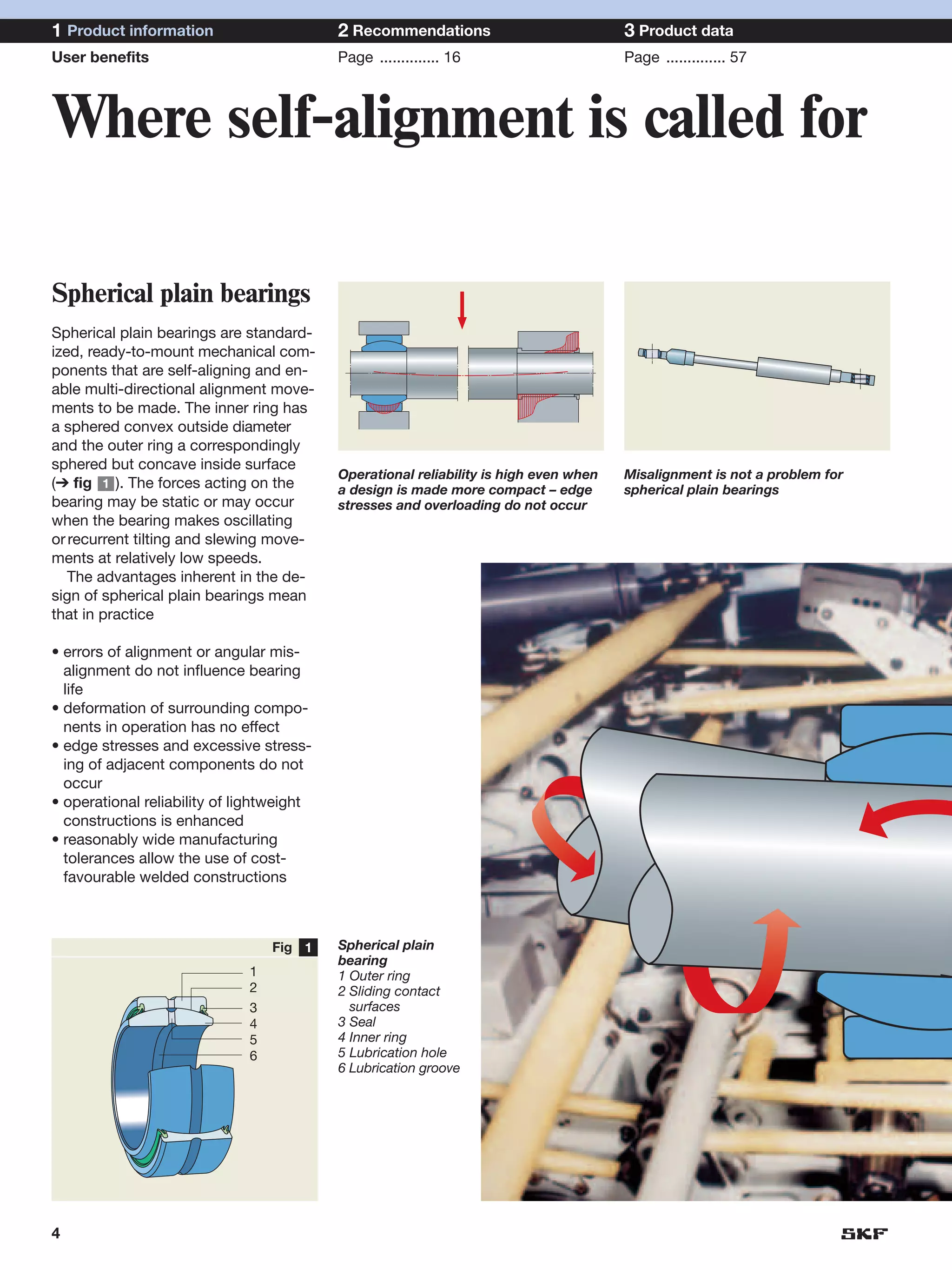1 Product information                      2 Recommendations                           3 Product data
User benefits                              Page .............. 16                      Page .............. 57



Where self-alignment is called for

Spherical plain bearings
Spherical plain bearings are standard-
ized, ready-to-mount mechanical com-
ponents that are self-aligning and en-
able multi-directional alignment move-
ments to be made. The inner ring has
a sphered convex outside diameter
and the outer ring a correspondingly
sphered but concave inside surface
                                           Operational reliability is high even when   Misalignment is not a problem for
(➔ fig 1 ). The forces acting on the       a design is made more compact – edge        spherical plain bearings
bearing may be static or may occur         stresses and overloading do not occur
when the bearing makes oscillating
or recurrent tilting and slewing move-
ments at relatively low speeds.
   The advantages inherent in the de-
sign of spherical plain bearings mean
that in practice

• errors of alignment or angular mis-
  alignment do not influence bearing
  life
• deformation of surrounding compo-
  nents in operation has no effect
• edge stresses and excessive stress-
  ing of adjacent components do not
  occur
• operational reliability of lightweight
  constructions is enhanced
• reasonably wide manufacturing
  tolerances allow the use of cost-
  favourable welded constructions



                                  Fig 1    Spherical plain
                                           bearing
                              1            1 Outer ring
                              2            2 Sliding contact
                              3              surfaces
                              4            3 Seal
                              5            4 Inner ring
                              6            5 Lubrication hole
                                           6 Lubrication groove




4
 