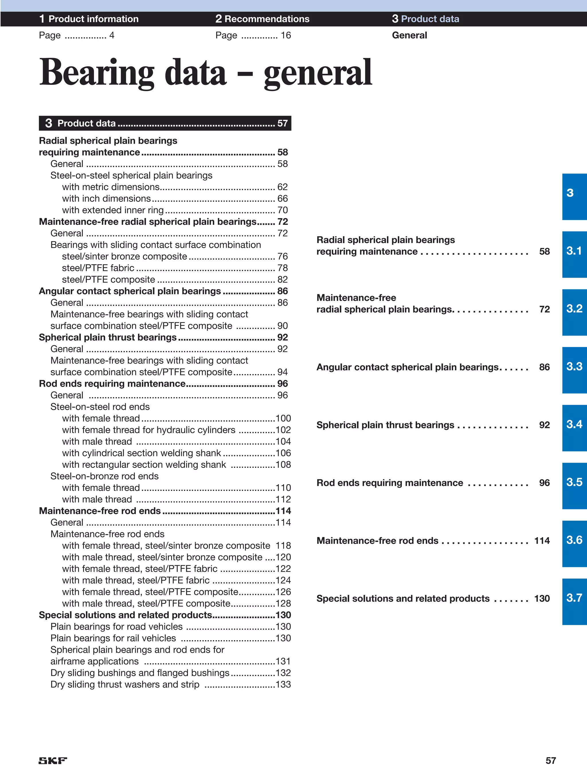 1 Product information                                      2 Recommendations                                  3 Product data
Page ................ 4                                    Page .............. 16                             General



Bearing data – general
  3   Product data ............................................................ 57
Radial spherical plain bearings
requiring maintenance ................................................... 58
  General ........................................................................ 58
  Steel-on-steel spherical plain bearings
     with metric dimensions............................................ 62
     with inch dimensions............................................... 66
                                                                                                                                                                3
     with extended inner ring .......................................... 70
Maintenance-free radial spherical plain bearings....... 72
  General ........................................................................ 72
                                                                                        Radial spherical plain bearings
  Bearings with sliding contact surface combination
     steel/sinter bronze composite ................................. 76
                                                                                        requiring maintenance . . . . . . . . . . . . . . . . . . . . .   58    3.1
     steel/PTFE fabric ..................................................... 78
     steel/PTFE composite ............................................. 82
Angular contact spherical plain bearings .................... 86
                                                                                        Maintenance-free
  General ........................................................................ 86
  Maintenance-free bearings with sliding contact
                                                                                        radial spherical plain bearings. . . . . . . . . . . . . . .      72    3.2
  surface combination steel/PTFE composite ............... 90
Spherical plain thrust bearings ..................................... 92
  General ........................................................................ 92
  Maintenance-free bearings with sliding contact
  surface combination steel/PTFE composite ................ 94
                                                                                        Angular contact spherical plain bearings. . . . . .               86    3.3
Rod ends requiring maintenance.................................. 96
  General ....................................................................... 96
  Steel-on-steel rod ends
     with female thread ...................................................100
     with female thread for hydraulic cylinders ..............102
                                                                                        Spherical plain thrust bearings . . . . . . . . . . . . . .       92    3.4
     with male thread .....................................................104
     with cylindrical section welding shank ....................106
     with rectangular section welding shank .................108
  Steel-on-bronze rod ends
     with female thread ...................................................110
                                                                                        Rod ends requiring maintenance . . . . . . . . . . . .            96    3.5
     with male thread .....................................................112
Maintenance-free rod ends ...........................................114
  General ........................................................................114
  Maintenance-free rod ends
     with female thread, steel/sinter bronze composite 118
                                                                                        Maintenance-free rod ends . . . . . . . . . . . . . . . . . 114         3.6
     with male thread, steel/sinter bronze composite ....120
     with female thread, steel/PTFE fabric .....................122
     with male thread, steel/PTFE fabric ........................124
     with female thread, steel/PTFE composite..............126
     with male thread, steel/PTFE composite.................128
                                                                                        Special solutions and related products . . . . . . . 130                3.7
Special solutions and related products........................130
  Plain bearings for road vehicles ..................................130
  Plain bearings for rail vehicles ....................................130
  Spherical plain bearings and rod ends for
  airframe applications ..................................................131
  Dry sliding bushings and flanged bushings .................132
  Dry sliding thrust washers and strip ...........................133




                                                                                                                                                           57
 