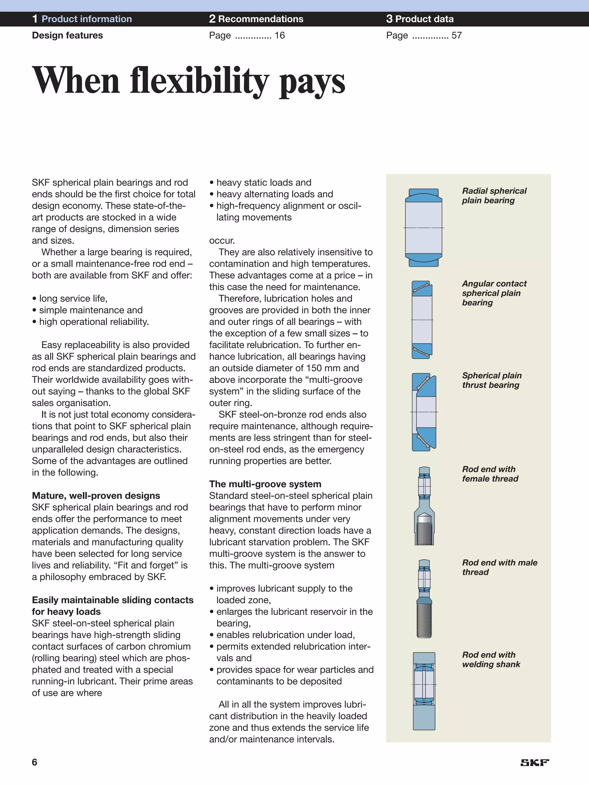 1 Product information                        2 Recommendations                            3 Product data
Design features                              Page .............. 16                       Page .............. 57




When flexibility pays

SKF spherical plain bearings and rod         • heavy static loads and
ends should be the first choice for total    • heavy alternating loads and                                         Radial spherical
                                                                                                                   plain bearing
design economy. These state-of-the-          • high-frequency alignment or oscil-
art products are stocked in a wide             lating movements
range of designs, dimension series
and sizes.                                   occur.
  Whether a large bearing is required,          They are also relatively insensitive to
or a small maintenance-free rod end –        contamination and high temperatures.
both are available from SKF and offer:       These advantages come at a price – in
                                             this case the need for maintenance.                                   Angular contact
                                                                                                                   spherical plain
• long service life,                            Therefore, lubrication holes and                                   bearing
• simple maintenance and                     grooves are provided in both the inner
• high operational reliability.              and outer rings of all bearings – with
                                             the exception of a few small sizes – to
   Easy replaceability is also provided      facilitate relubrication. To further en-
as all SKF spherical plain bearings and      hance lubrication, all bearings having
rod ends are standardized products.          an outside diameter of 150 mm and
                                                                                                                   Spherical plain
Their worldwide availability goes with-      above incorporate the “multi-groove
                                                                                                                   thrust bearing
out saying – thanks to the global SKF        system” in the sliding surface of the
sales organisation.                          outer ring.
   It is not just total economy considera-      SKF steel-on-bronze rod ends also
tions that point to SKF spherical plain      require maintenance, although require-
bearings and rod ends, but also their        ments are less stringent than for steel-
unparalleled design characteristics.         on-steel rod ends, as the emergency
Some of the advantages are outlined          running properties are better.
in the following.                                                                                                  Rod end with
                                                                                                                   female thread
                                             The multi-groove system
Mature, well-proven designs                  Standard steel-on-steel spherical plain
SKF spherical plain bearings and rod         bearings that have to perform minor
ends offer the performance to meet           alignment movements under very
application demands. The designs,            heavy, constant direction loads have a
materials and manufacturing quality          lubricant starvation problem. The SKF
have been selected for long service          multi-groove system is the answer to
lives and reliability. “Fit and forget” is   this. The multi-groove system                                         Rod end with male
                                                                                                                   thread
a philosophy embraced by SKF.
                                             • improves lubricant supply to the
Easily maintainable sliding contacts           loaded zone,
for heavy loads                              • enlarges the lubricant reservoir in the
SKF steel-on-steel spherical plain             bearing,
bearings have high-strength sliding          • enables relubrication under load,
contact surfaces of carbon chromium          • permits extended relubrication inter-
(rolling bearing) steel which are phos-        vals and                                                            Rod end with
                                                                                                                   welding shank
phated and treated with a special            • provides space for wear particles and
running-in lubricant. Their prime areas        contaminants to be deposited
of use are where
                                               All in all the system improves lubri-
                                             cant distribution in the heavily loaded
                                             zone and thus extends the service life
                                             and/or maintenance intervals.

6
 