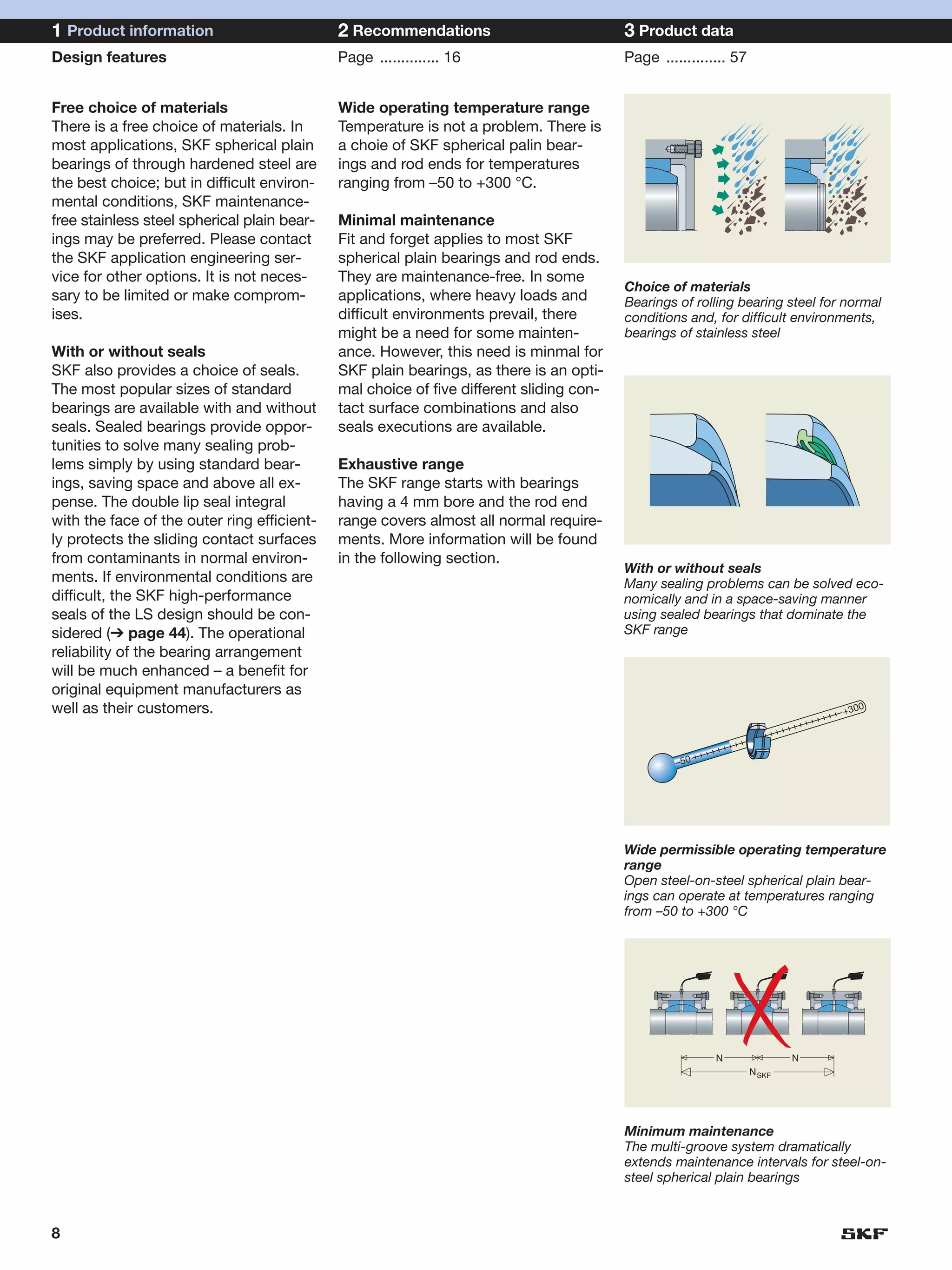1 Product information                        2 Recommendations                           3 Product data
Design features                              Page .............. 16                      Page .............. 57


Free choice of materials                     Wide operating temperature range
There is a free choice of materials. In      Temperature is not a problem. There is
most applications, SKF spherical plain       a choie of SKF spherical palin bear-
bearings of through hardened steel are       ings and rod ends for temperatures
the best choice; but in difficult environ-   ranging from –50 to +300 °C.
mental conditions, SKF maintenance-
free stainless steel spherical plain bear-   Minimal maintenance
ings may be preferred. Please contact        Fit and forget applies to most SKF
the SKF application engineering ser-         spherical plain bearings and rod ends.
vice for other options. It is not neces-     They are maintenance-free. In some
                                                                                         Choice of materials
sary to be limited or make comprom-          applications, where heavy loads and         Bearings of rolling bearing steel for normal
ises.                                        difficult environments prevail, there       conditions and, for difficult environments,
                                             might be a need for some mainten-           bearings of stainless steel
With or without seals                        ance. However, this need is minmal for
SKF also provides a choice of seals.         SKF plain bearings, as there is an opti-
The most popular sizes of standard           mal choice of five different sliding con-
bearings are available with and without      tact surface combinations and also
seals. Sealed bearings provide oppor-        seals executions are available.
tunities to solve many sealing prob-
lems simply by using standard bear-          Exhaustive range
ings, saving space and above all ex-         The SKF range starts with bearings
pense. The double lip seal integral          having a 4 mm bore and the rod end
with the face of the outer ring efficient-   range covers almost all normal require-
ly protects the sliding contact surfaces     ments. More information will be found
from contaminants in normal environ-         in the following section.
                                                                                         With or without seals
ments. If environmental conditions are                                                   Many sealing problems can be solved eco-
difficult, the SKF high-performance                                                      nomically and in a space-saving manner
seals of the LS design should be con-                                                    using sealed bearings that dominate the
sidered (➔ page 44). The operational                                                     SKF range
reliability of the bearing arrangement
will be much enhanced – a benefit for
original equipment manufacturers as
well as their customers.                                                                                                      +300




                                                                                                  –50




                                                                                         Wide permissible operating temperature
                                                                                         range
                                                                                         Open steel-on-steel spherical plain bear-
                                                                                         ings can operate at temperatures ranging
                                                                                         from –50 to +300 °C




                                                                                                         N                N
                                                                                                                  N SKF




                                                                                         Minimum maintenance
                                                                                         The multi-groove system dramatically
                                                                                         extends maintenance intervals for steel-on-
                                                                                         steel spherical plain bearings



8
 