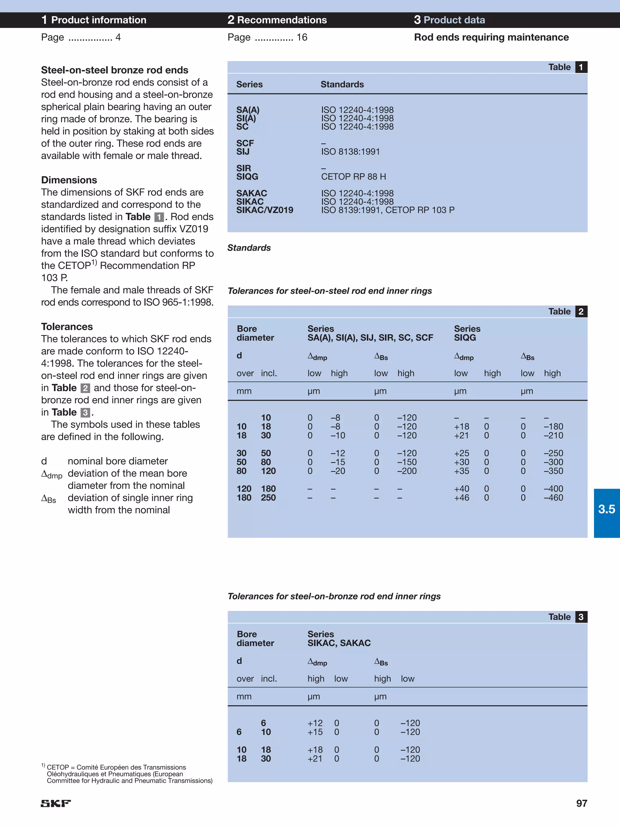 1 Product information                                       2 Recommendations                                    3 Product data
Page ................ 4                                     Page .............. 16                               Rod ends requiring maintenance


Steel-on-steel bronze rod ends                                                                                                                 Table 1
Steel-on-bronze rod ends consist of a                         Series                      Standards
rod end housing and a steel-on-bronze
spherical plain bearing having an outer                       SA(A)                       ISO 12240-4:1998
ring made of bronze. The bearing is                           SI(A)                       ISO 12240-4:1998
                                                              SC                          ISO 12240-4:1998
held in position by staking at both sides
of the outer ring. These rod ends are                         SCF                         –
available with female or male thread.                         SIJ                         ISO 8138:1991
                                                              SIR                         –
Dimensions                                                    SIQG                        CETOP RP 88 H
The dimensions of SKF rod ends are                            SAKAC                       ISO 12240-4:1998
standardized and correspond to the                            SIKAC                       ISO 12240-4:1998
                                                              SIKAC/VZ019                 ISO 8139:1991, CETOP RP 103 P
standards listed in Table 1 . Rod ends
identified by designation suffix VZ019
have a male thread which deviates
                                                            Standards
from the ISO standard but conforms to
the CETOP1) Recommendation RP
103 P.
   The female and male threads of SKF                       Tolerances for steel-on-steel rod end inner rings
rod ends correspond to ISO 965-1:1998.
                                                                                                                                               Table 2
Tolerances                                                    Bore                   Series                             Series
The tolerances to which SKF rod ends                          diameter               SA(A), SI(A), SIJ, SIR, SC, SCF    SIQG
are made conform to ISO 12240-                                d                      ∆dmp             ∆Bs               ∆dmp            ∆Bs
4:1998. The tolerances for the steel-
on-steel rod end inner rings are given                        over incl.             low    high      low    high       low      high   low   high
in Table 2 and those for steel-on-                            mm                     µm               µm                µm              µm
bronze rod end inner rings are given
in Table 3 .
                                                                      10             0      –8        0      –120       –        –      –     –
   The symbols used in these tables                           10      18             0      –8        0      –120       +18      0      0     –180
are defined in the following.                                 18      30             0      –10       0      –120       +21      0      0     –210

                                                              30      50             0      –12       0      –120       +25      0      0     –250
d    nominal bore diameter                                    50      80             0      –15       0      –150       +30      0      0     –300
∆dmp deviation of the mean bore                               80      120            0      –20       0      –200       +35      0      0     –350
     diameter from the nominal                                120     180            –      –         –      –          +40      0      0     –400
∆Bs deviation of single inner ring                            180     250            –      –         –      –          +46      0      0     –460
     width from the nominal                                                                                                                               3.5




                                                            Tolerances for steel-on-bronze rod end inner rings

                                                                                                                                               Table 3
                                                              Bore                   Series
                                                              diameter               SIKAC, SAKAC

                                                              d                      ∆dmp             ∆Bs

                                                              over incl.             high   low       high   low

                                                              mm                     µm               µm


                                                                      6              +12    0         0      –120
                                                              6       10             +15    0         0      –120

                                                              10      18             +18    0         0      –120
                                                              18      30             +21    0         0      –120
1)
     CETOP = Comité Européen des Transmissions
     Oléohydrauliques et Pneumatiques (European
     Committee for Hydraulic and Pneumatic Transmissions)


                                                                                                                                                     97
 