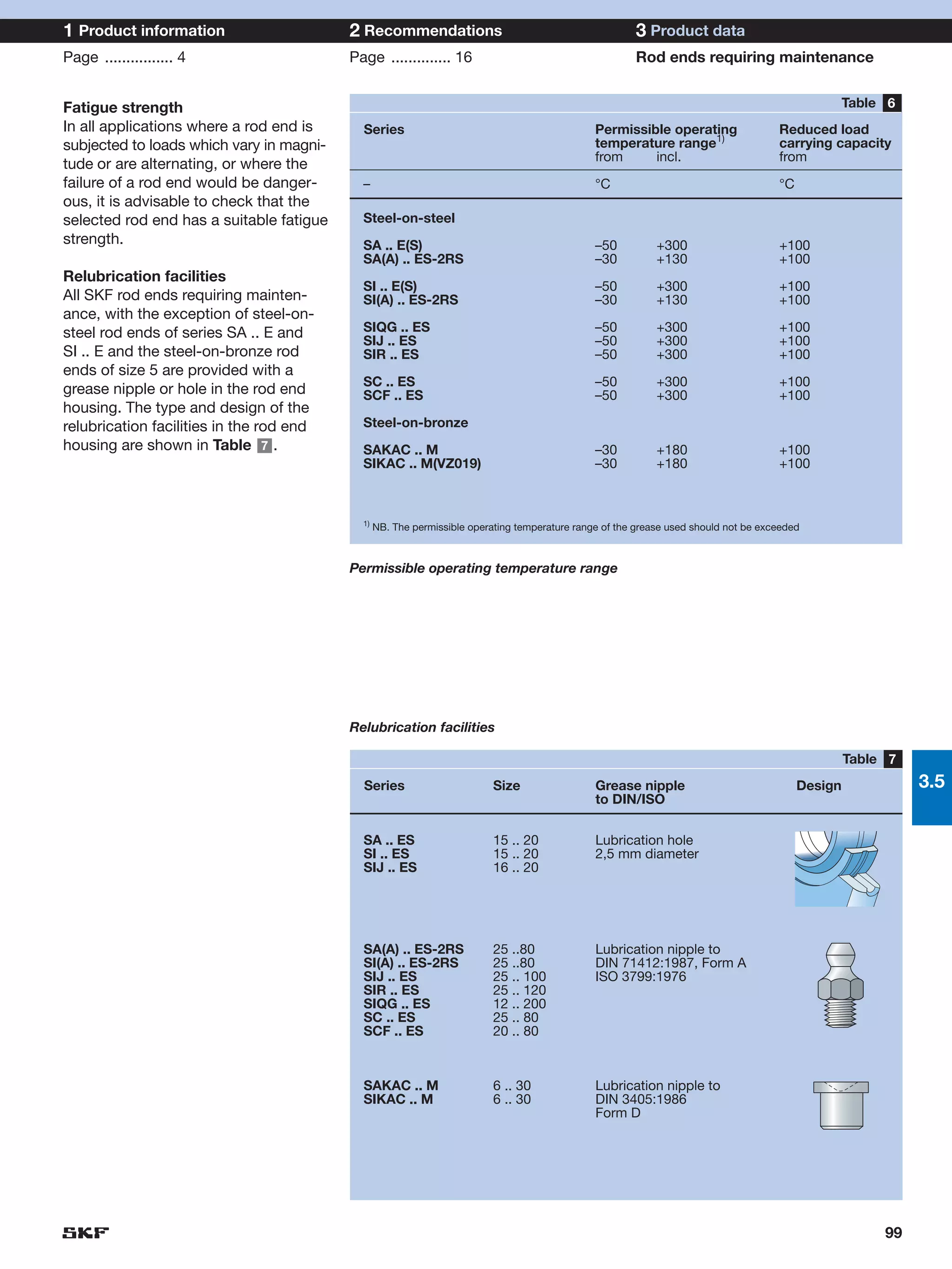 1 Product information                     2 Recommendations                                            3 Product data
Page ................ 4                   Page .............. 16                                       Rod ends requiring maintenance


Fatigue strength                                                                                                                                   Table 6
In all applications where a rod end is      Series                                             Permissible operating                 Reduced load
subjected to loads which vary in magni-                                                        temperature range1)                   carrying capacity
                                                                                               from     incl.                        from
tude or are alternating, or where the
failure of a rod end would be danger-       –                                                  °C                                    °C
ous, it is advisable to check that the
selected rod end has a suitable fatigue     Steel-on-steel
strength.                                   SA .. E(S)                                         –50          +300                     +100
                                            SA(A) .. ES-2RS                                    –30          +130                     +100
Relubrication facilities
                                            SI .. E(S)                                         –50          +300                     +100
All SKF rod ends requiring mainten-         SI(A) .. ES-2RS                                    –30          +130                     +100
ance, with the exception of steel-on-
steel rod ends of series SA .. E and        SIQG .. ES                                         –50          +300                     +100
                                            SIJ .. ES                                          –50          +300                     +100
SI .. E and the steel-on-bronze rod         SIR .. ES                                          –50          +300                     +100
ends of size 5 are provided with a
                                            SC .. ES                                           –50          +300                     +100
grease nipple or hole in the rod end        SCF .. ES                                          –50          +300                     +100
housing. The type and design of the
relubrication facilities in the rod end     Steel-on-bronze
housing are shown in Table 7 .              SAKAC .. M                                         –30          +180                     +100
                                            SIKAC .. M(VZ019)                                  –30          +180                     +100



                                            1)
                                                 NB. The permissible operating temperature range of the grease used should not be exceeded



                                          Permissible operating temperature range




                                          Relubrication facilities

                                                                                                                                                   Table 7
                                            Series                        Size                 Grease nipple                              Design             3.5
                                                                                               to DIN/ISO


                                            SA .. ES                      15 .. 20             Lubrication hole
                                            SI .. ES                      15 .. 20             2,5 mm diameter
                                            SIJ .. ES                     16 .. 20




                                            SA(A) .. ES-2RS               25 ..80              Lubrication nipple to
                                            SI(A) .. ES-2RS               25 ..80              DIN 71412:1987, Form A
                                            SIJ .. ES                     25 .. 100            ISO 3799:1976
                                            SIR .. ES                     25 .. 120
                                            SIQG .. ES                    12 .. 200
                                            SC .. ES                      25 .. 80
                                            SCF .. ES                     20 .. 80



                                            SAKAC .. M                    6 .. 30              Lubrication nipple to
                                            SIKAC .. M                    6 .. 30              DIN 3405:1986
                                                                                               Form D




                                                                                                                                                        99
 