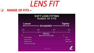 LENS FIT
 RANGE OF FITS –
 