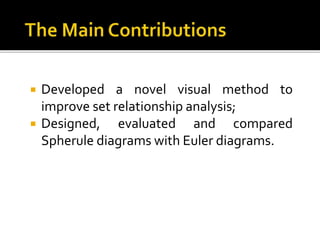 Spherule Diagrams: A Matrix-based Set Visualization Compared with Euler ...