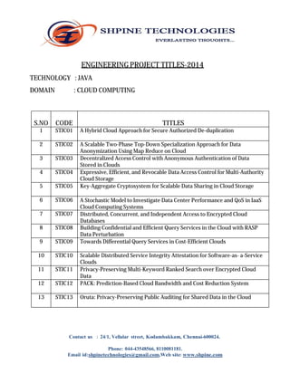 JAVA TITLES 2014 | PDF