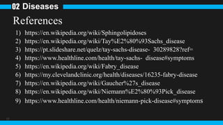 Sphingolipidosis.pptx