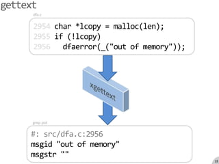 gettextdfa.c2954 char *lcopy = malloc(len);2955 if (!lcopy)2956dfaerror(_("out of memory")); xgettextgrep.pot#: src/dfa.c:2956msgid "out of memory"msgstr ""18