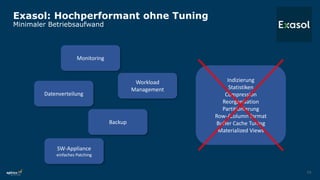 16
Exasol: Hochperformant ohne Tuning
Minimaler Betriebsaufwand
Indizierung
Statistiken
Compression
Reorganisation
Partitionierung
Row-/Column format
Buffer Cache Tuning
Materialized Views
Datenverteilung
Backup
Workload
Management
Monitoring
SW-Appliance
einfaches Patching
 