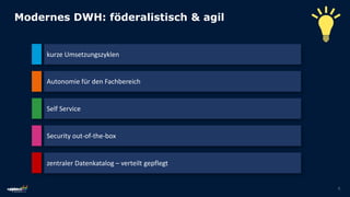 6
Modernes DWH: föderalistisch & agil
Self Service
Security out-of-the-box
zentraler Datenkatalog – verteilt gepflegt
Autonomie für den Fachbereich
kurze Umsetzungszyklen
 