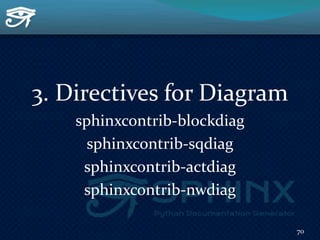 3. Directives for Diagram
sphinxcontrib-blockdiag
sphinxcontrib-sqdiag
sphinxcontrib-actdiag
sphinxcontrib-nwdiag
70
 